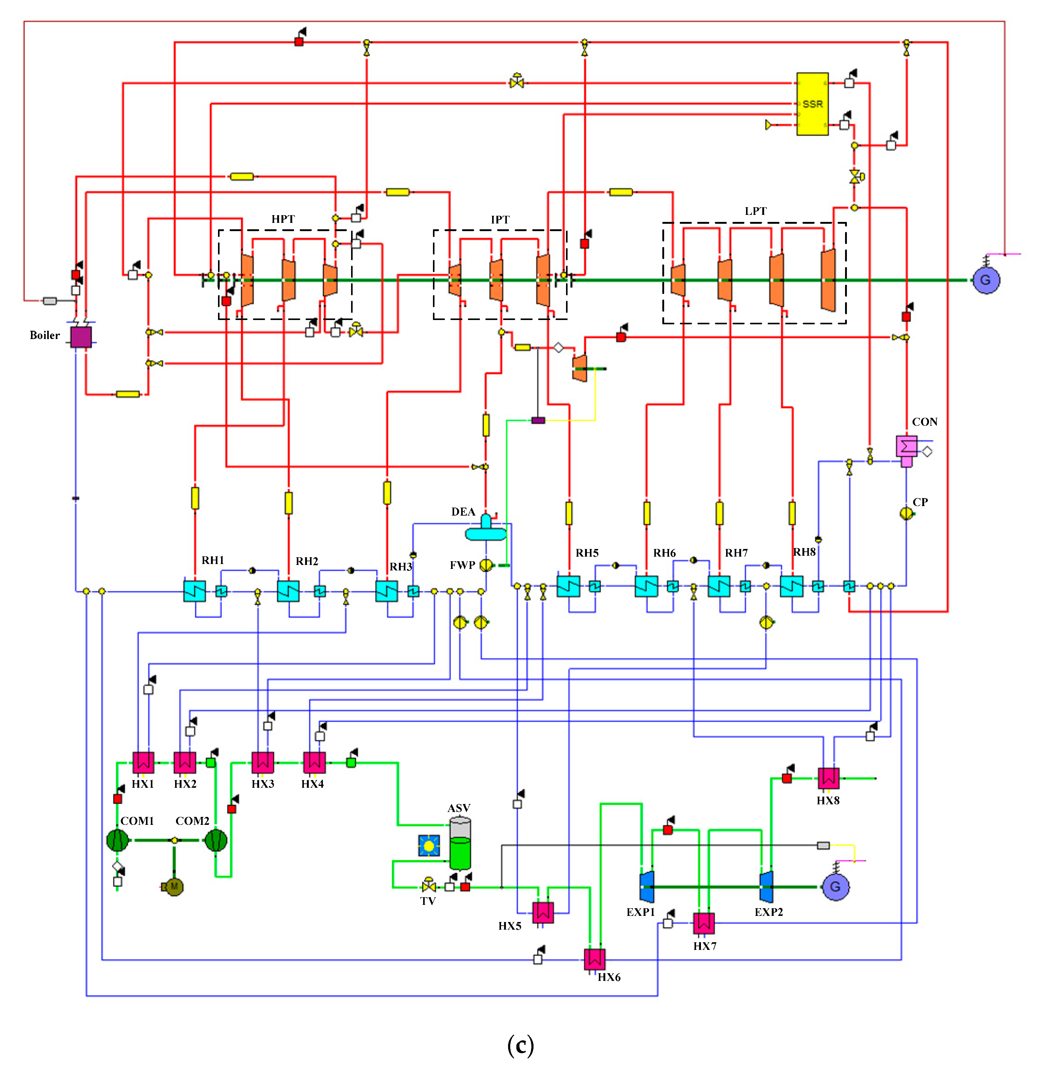 Entropy 22 01316 g0a1b Entropy 22 01316 g0a1b