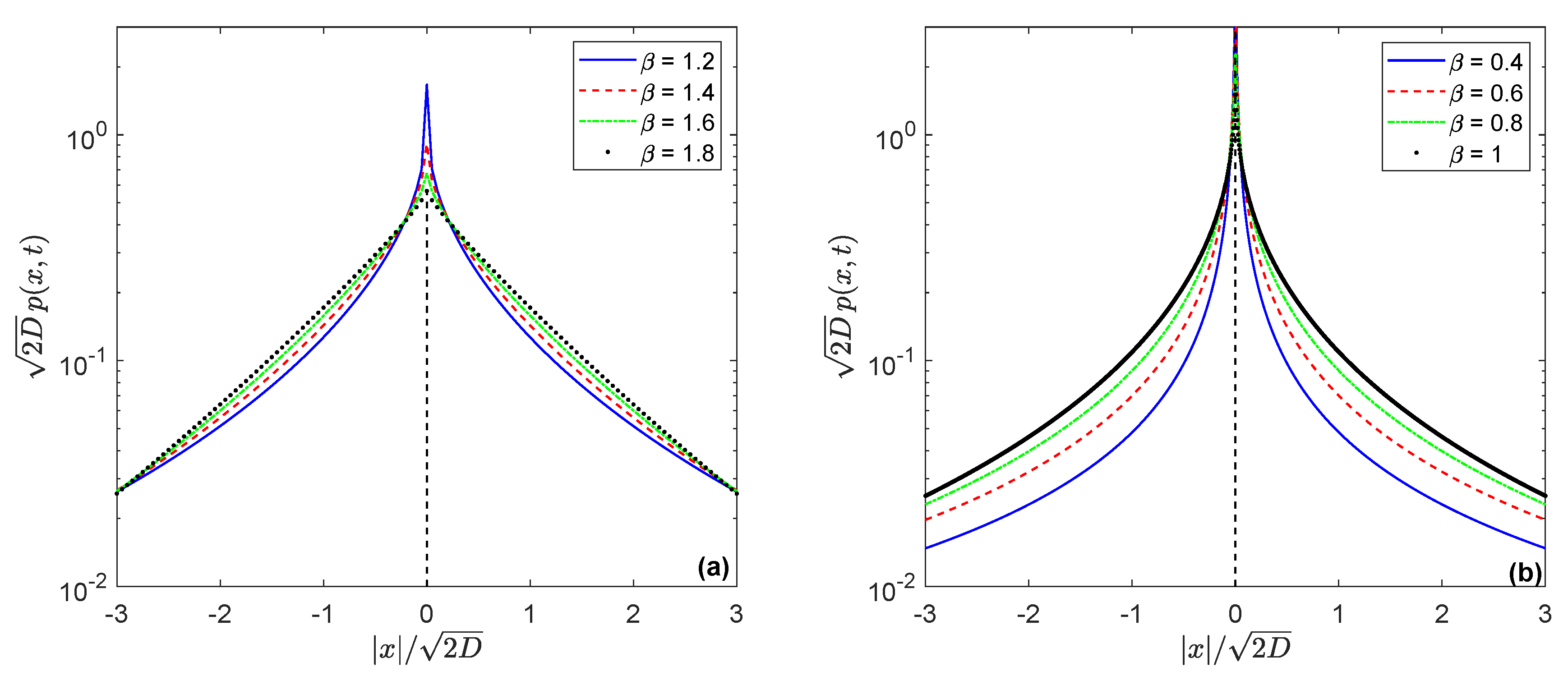 Entropy 22 01317 g003 Entropy 22 01317 g003