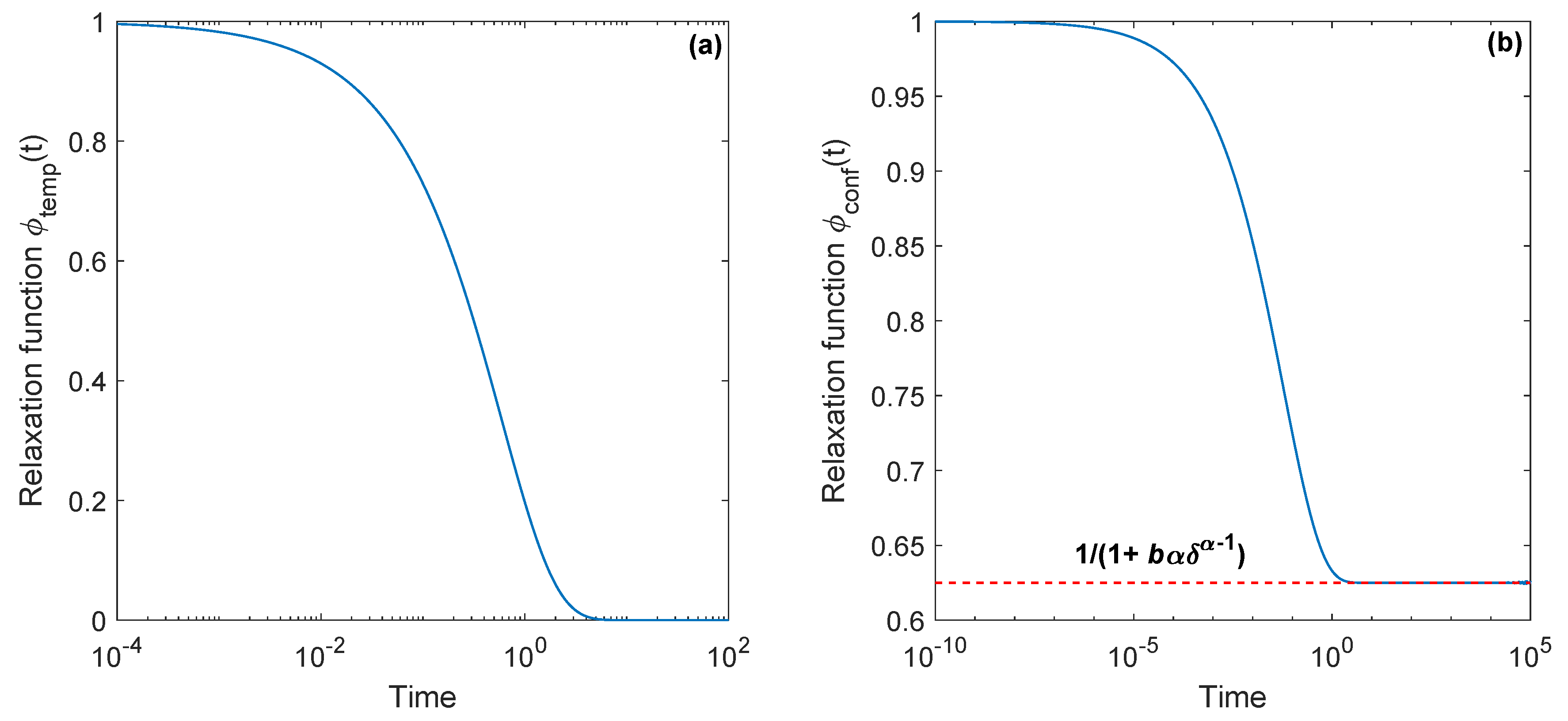 Entropy 22 01317 g004 Entropy 22 01317 g004