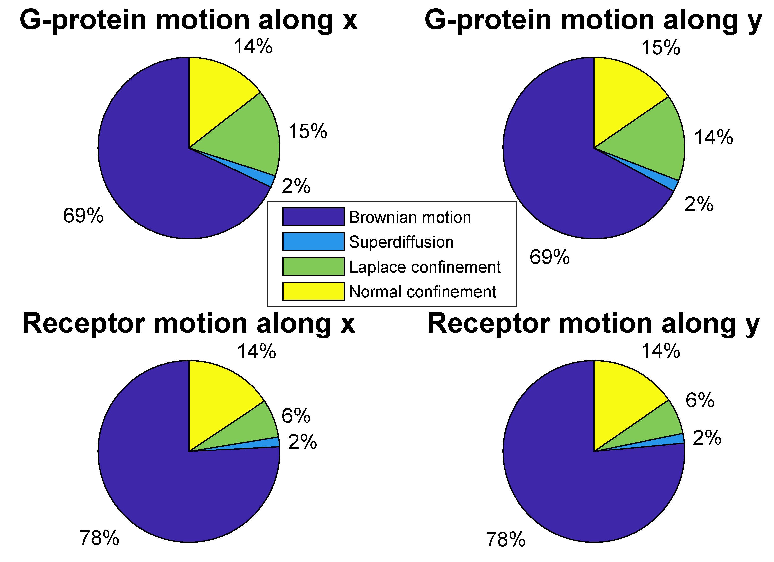Entropy 22 01317 g005 Entropy 22 01317 g005