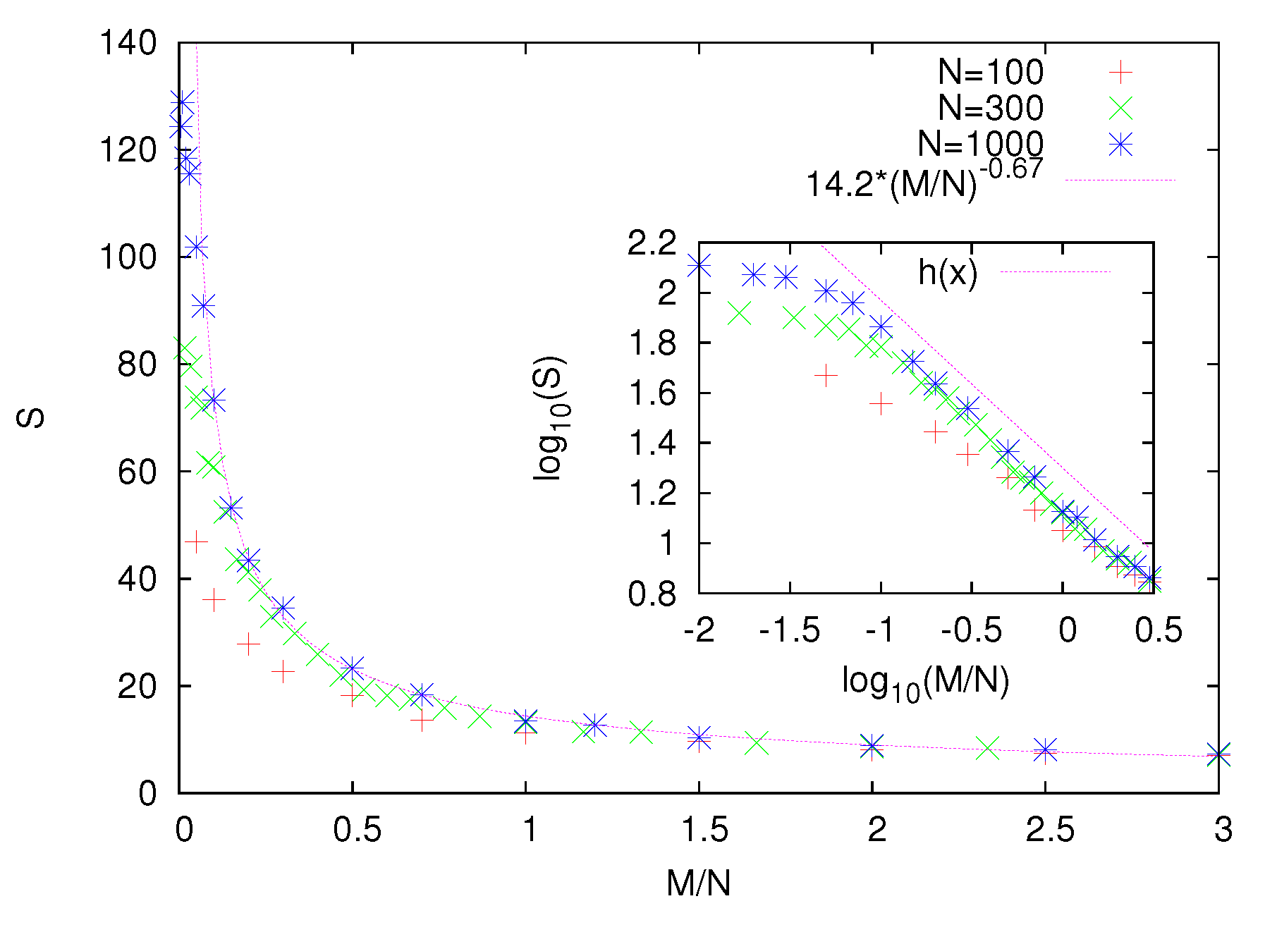 Entropy 22 01319 g003