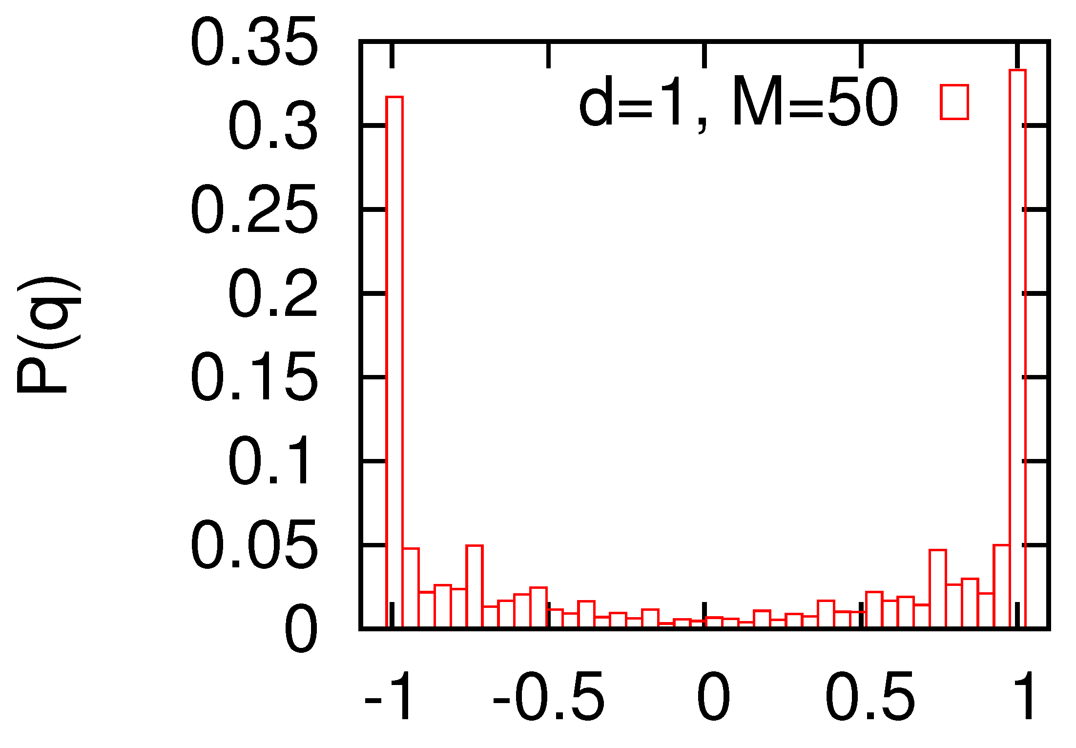 Entropy 22 01319 g004a