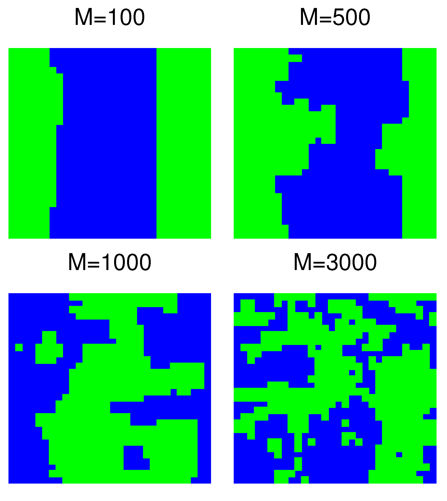 Entropy 22 01319 g005
