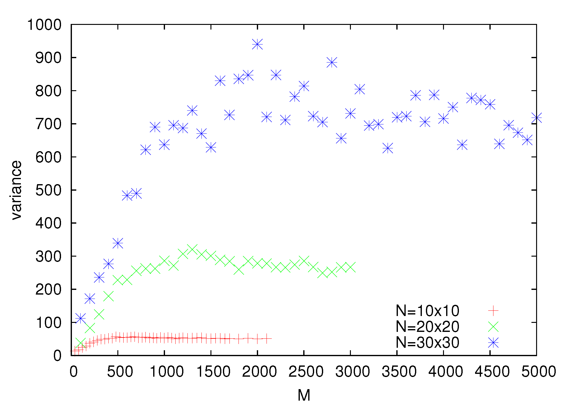 Entropy 22 01319 g006