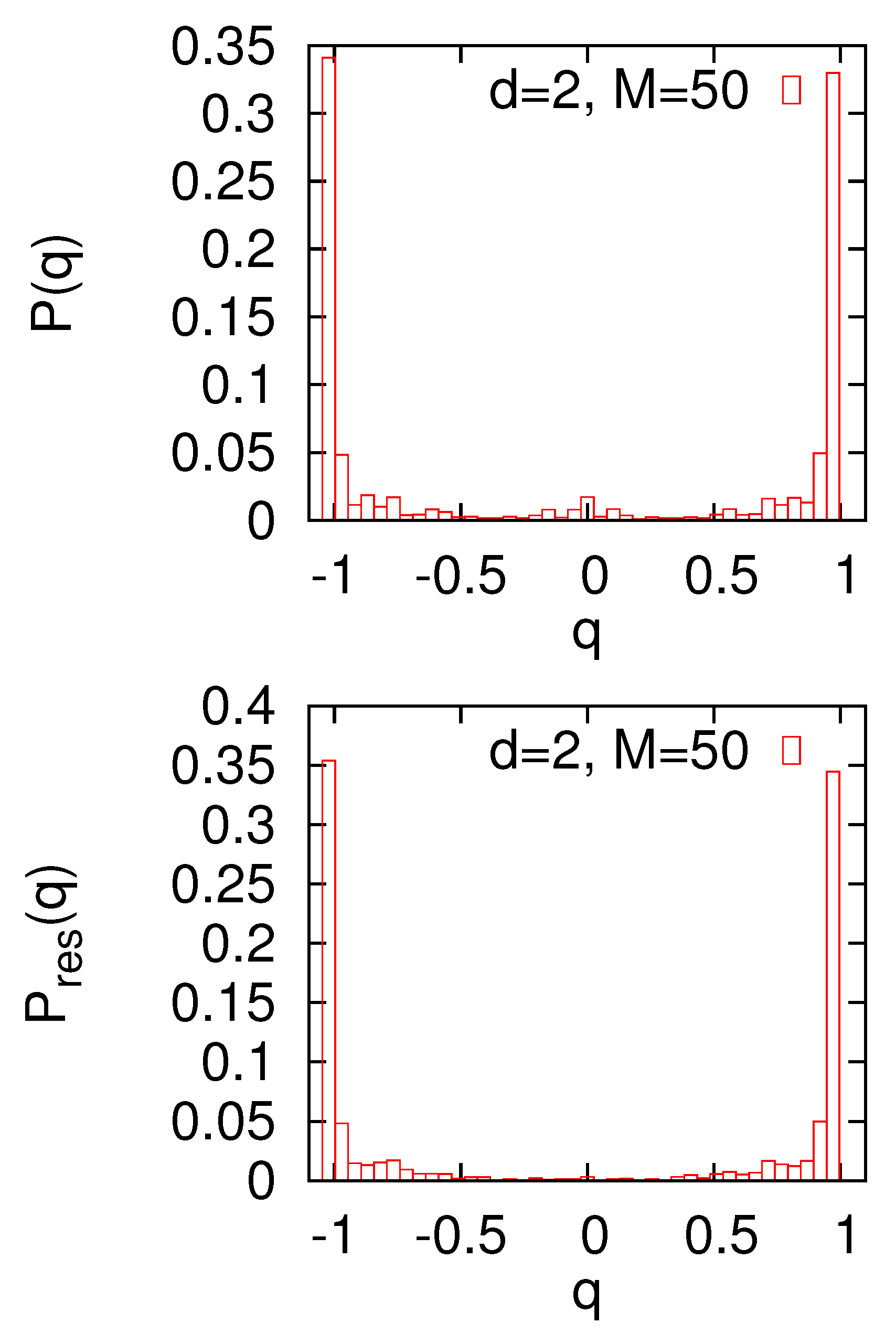 Entropy 22 01319 g007
