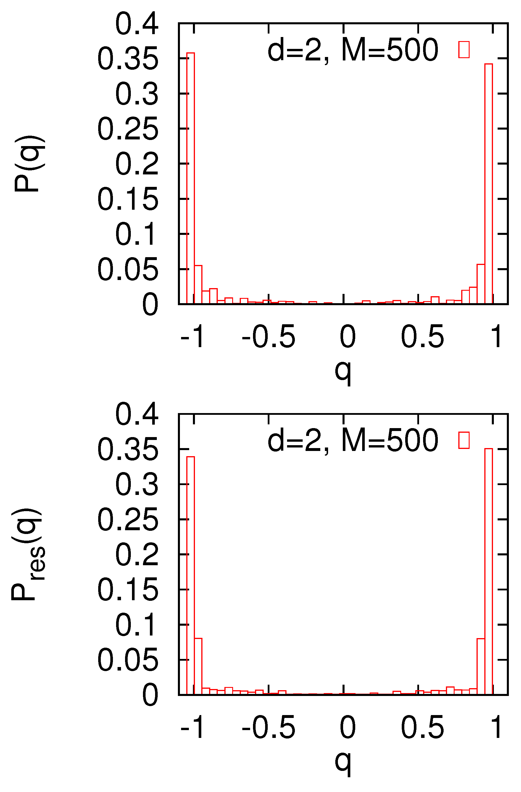 Entropy 22 01319 g008