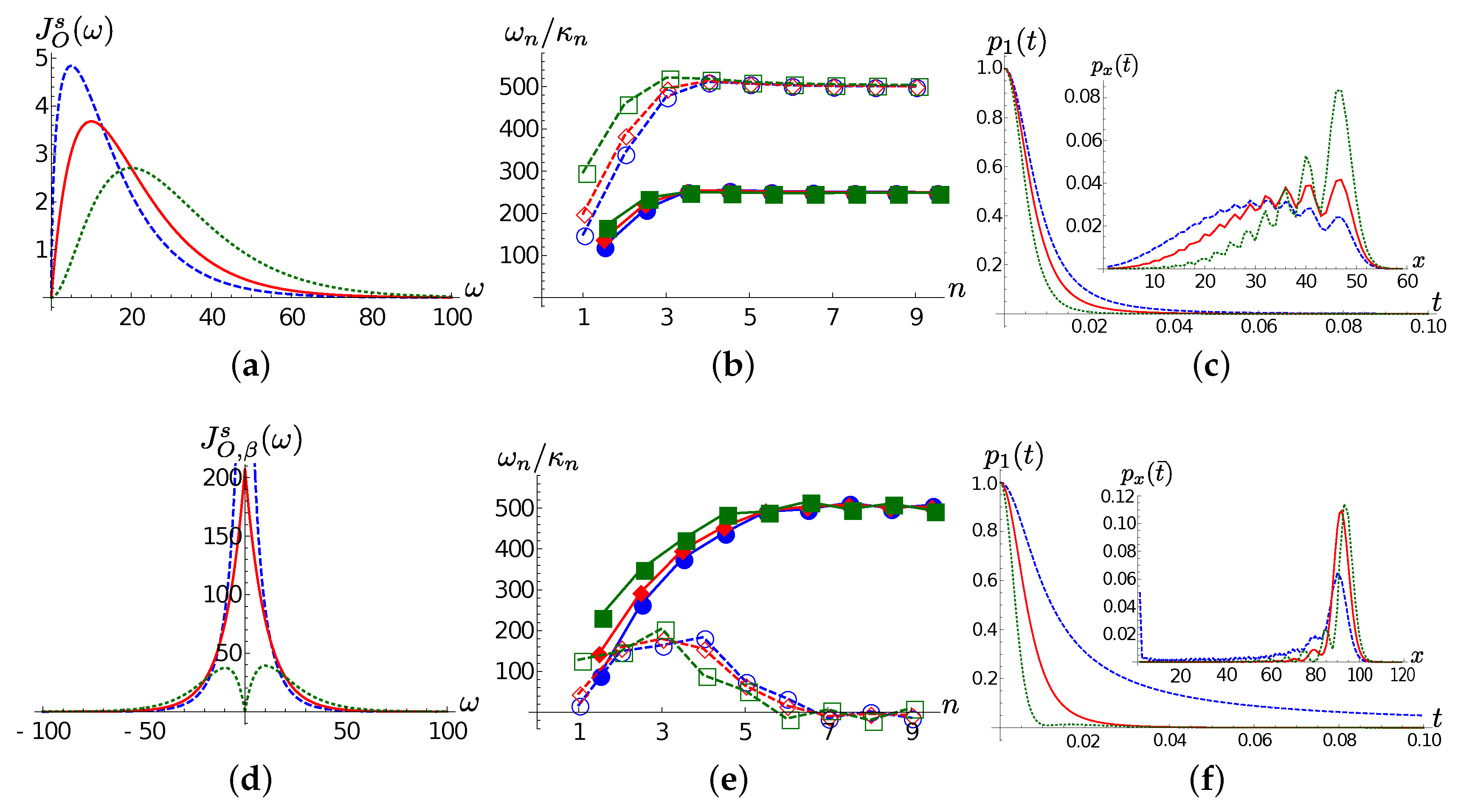 Entropy 22 01320 g004