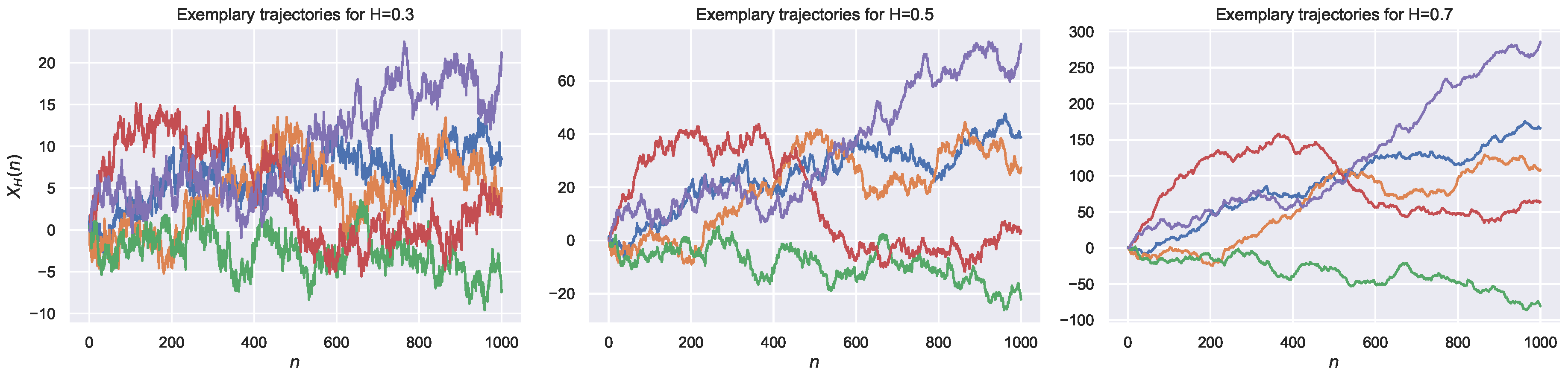 Entropy 22 01322 g001