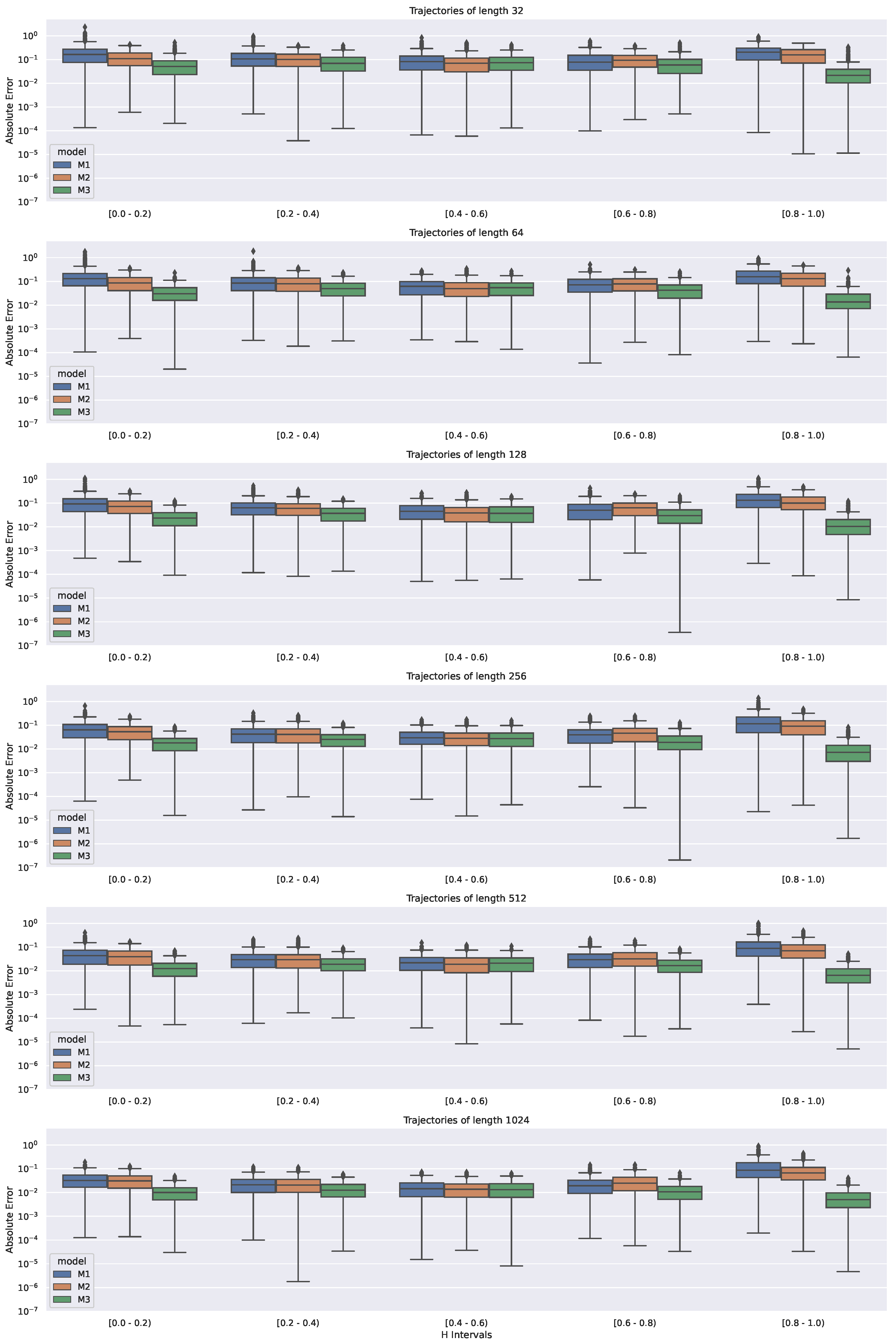 Entropy 22 01322 g004