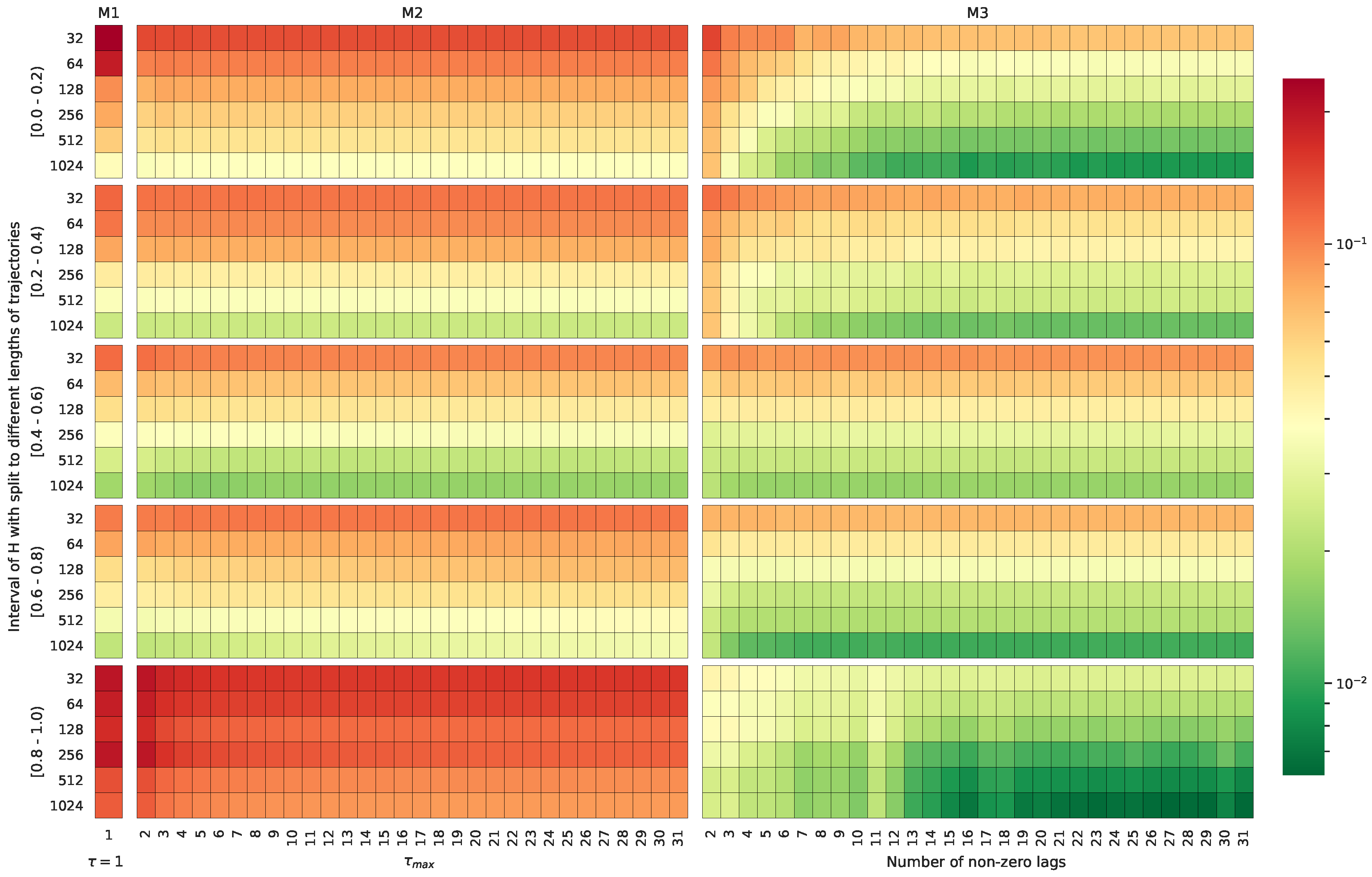 Entropy 22 01322 g005