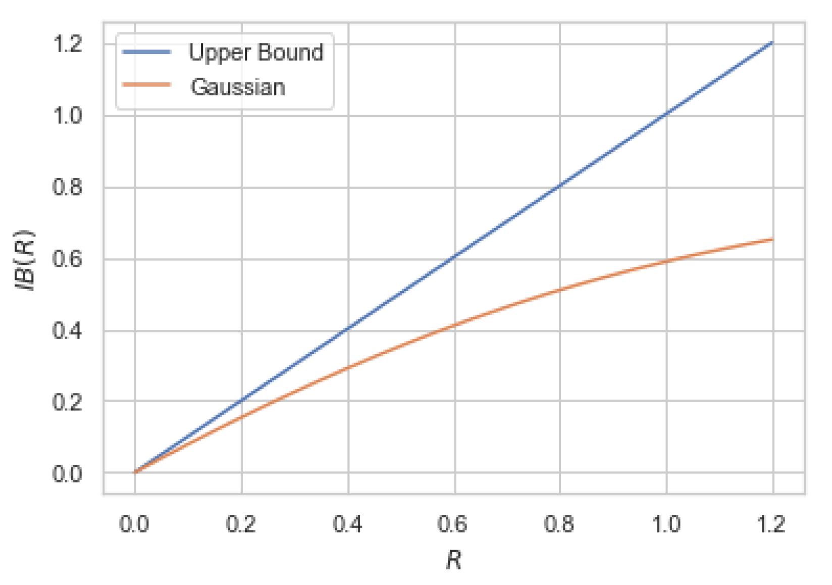 Entropy 22 01325 g002