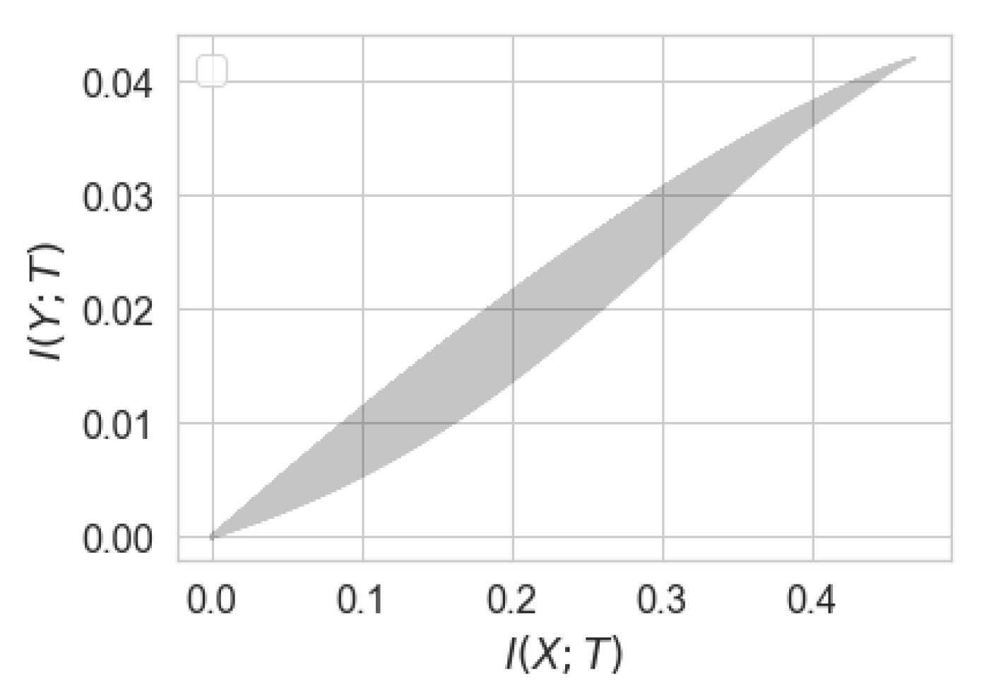 Entropy 22 01325 g005