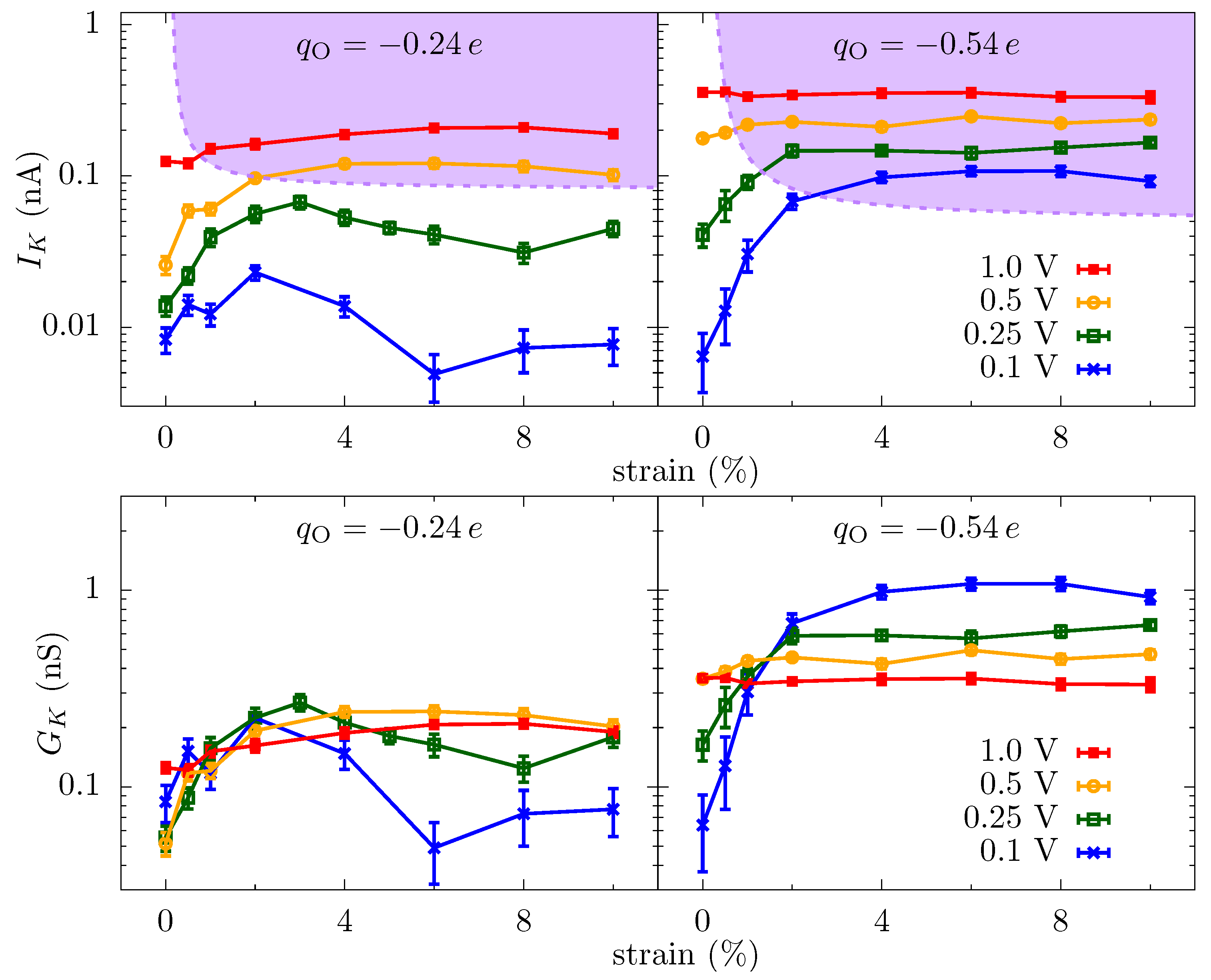 Entropy 22 01326 g002