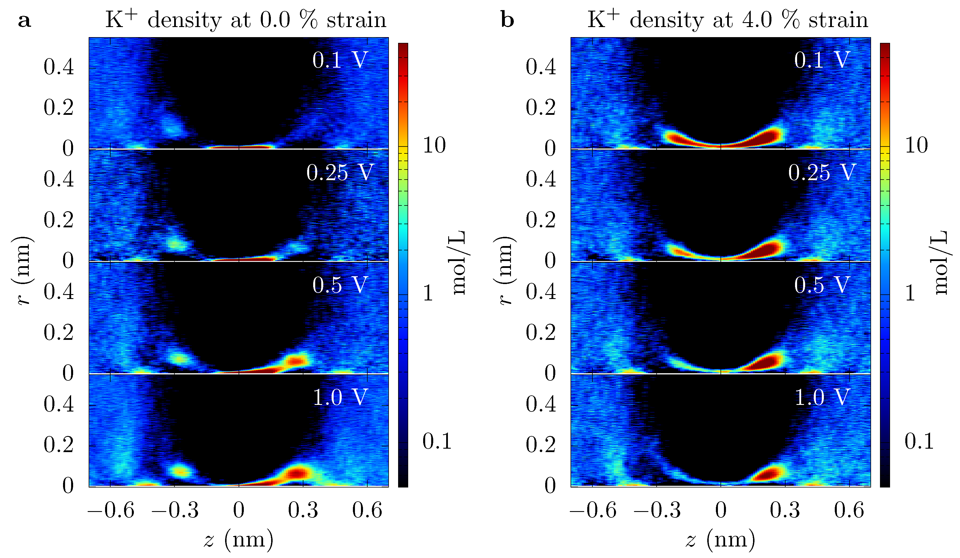 Entropy 22 01326 g003