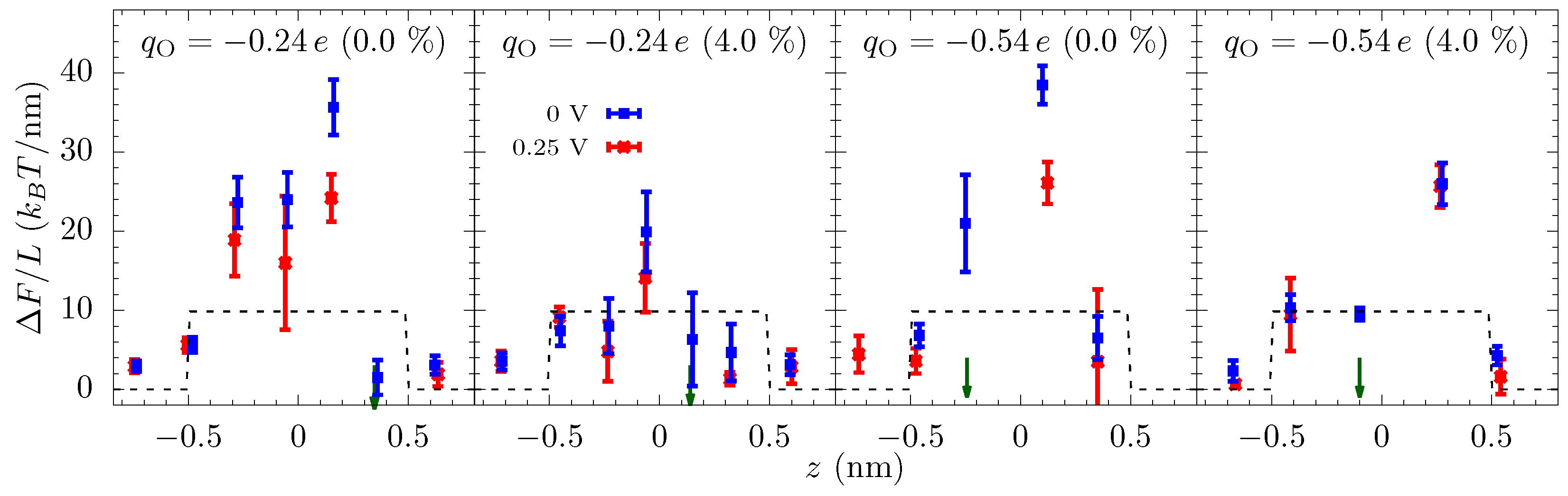 Entropy 22 01326 g005