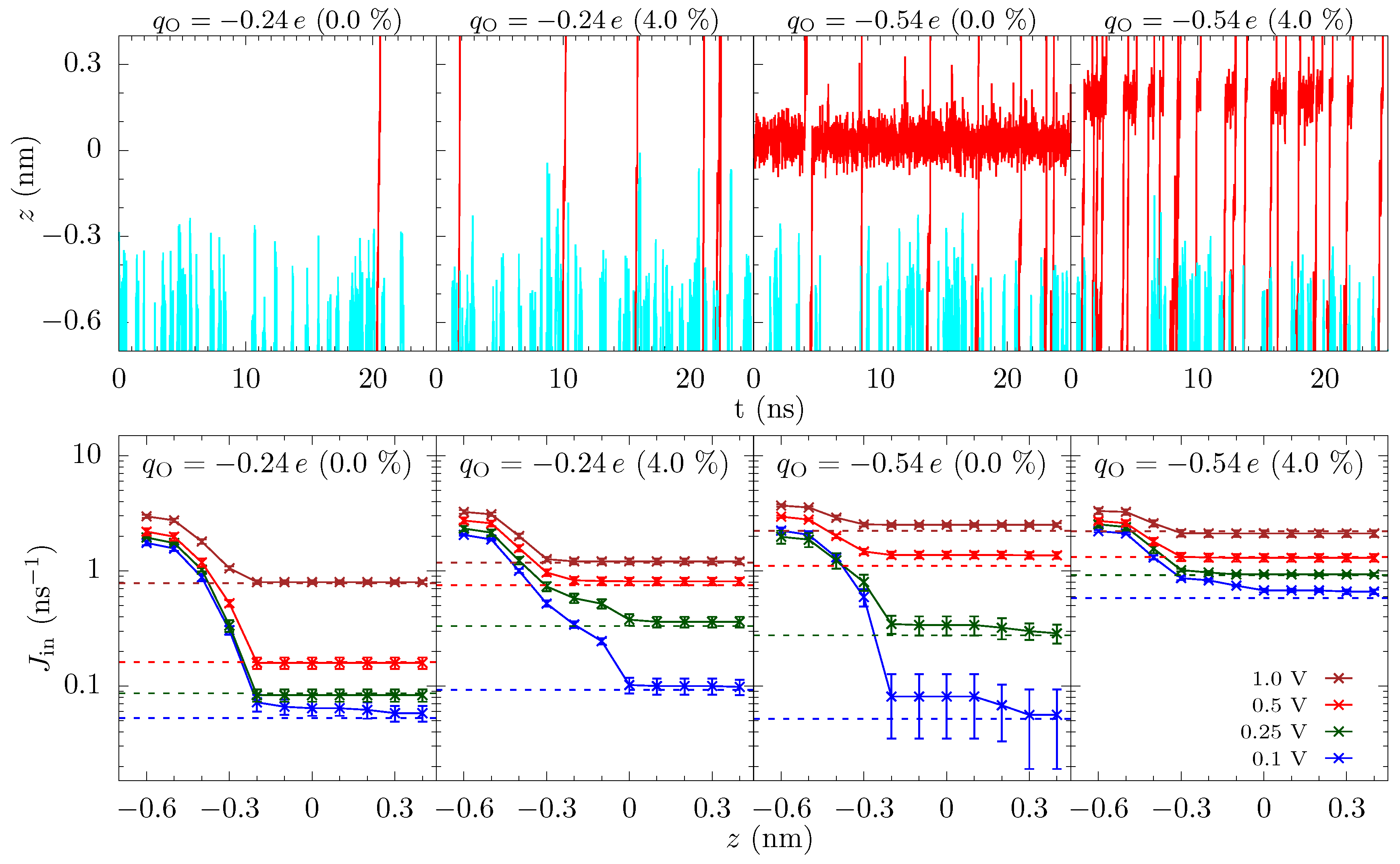 Entropy 22 01326 g006