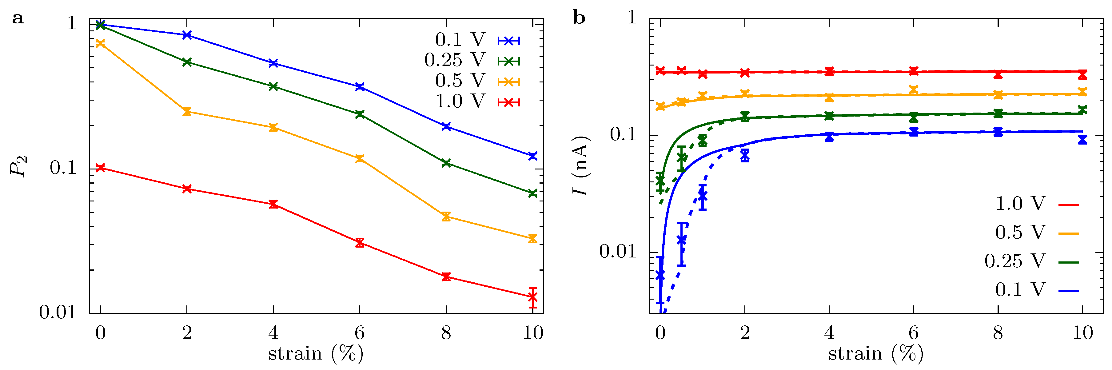 Entropy 22 01326 g007
