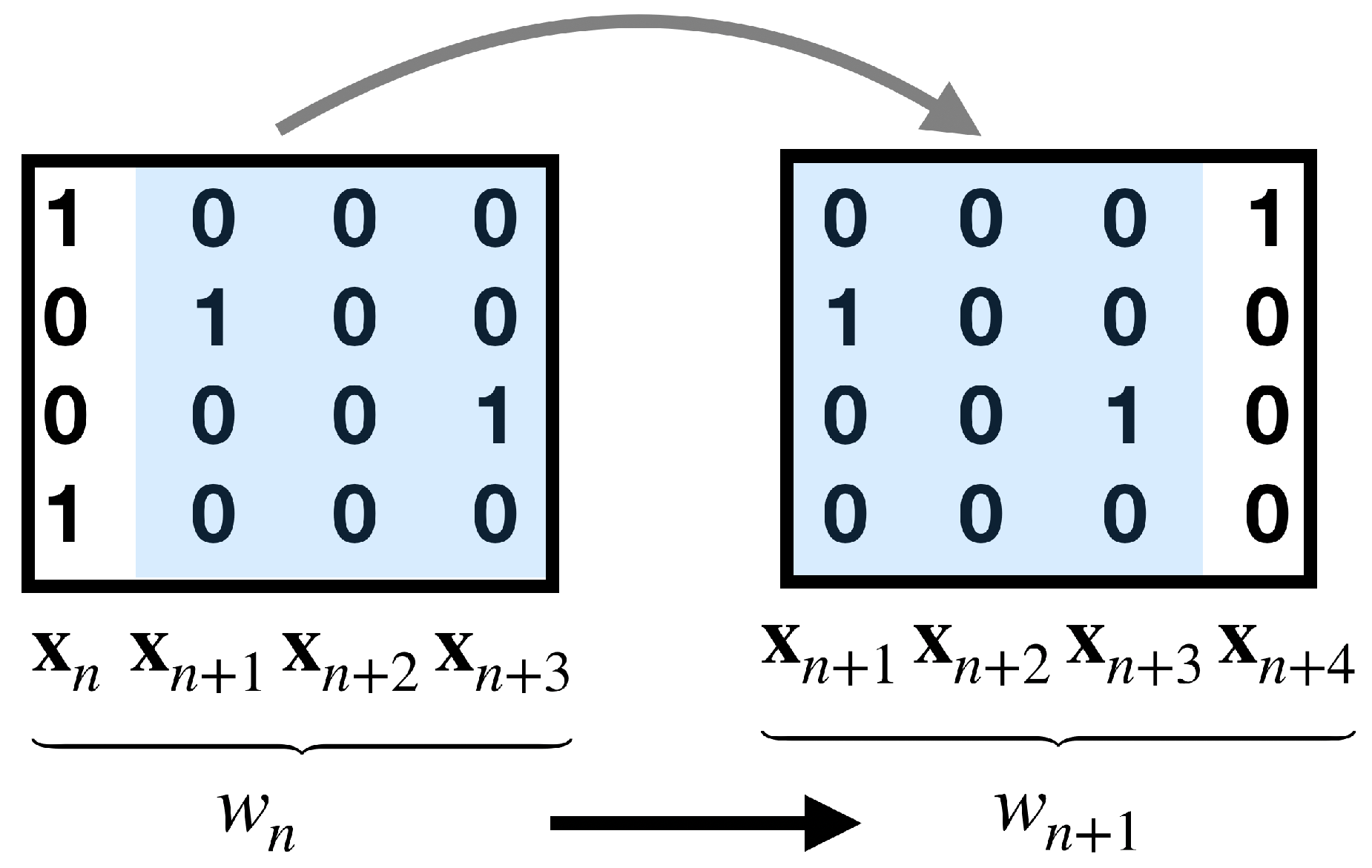 Entropy 22 01330 g003
