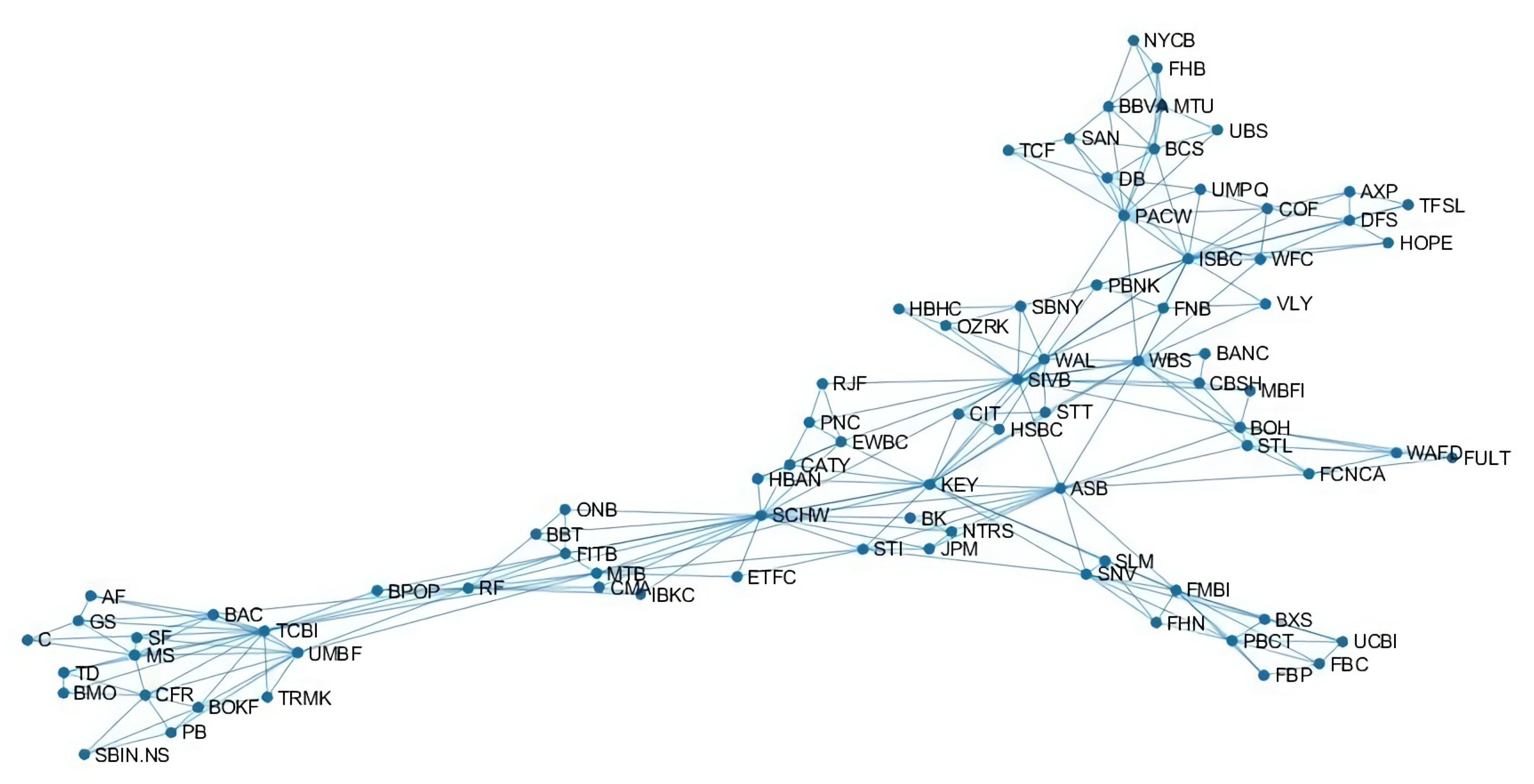 Citi offers A.I. payments detection for DFS - Digital Finance