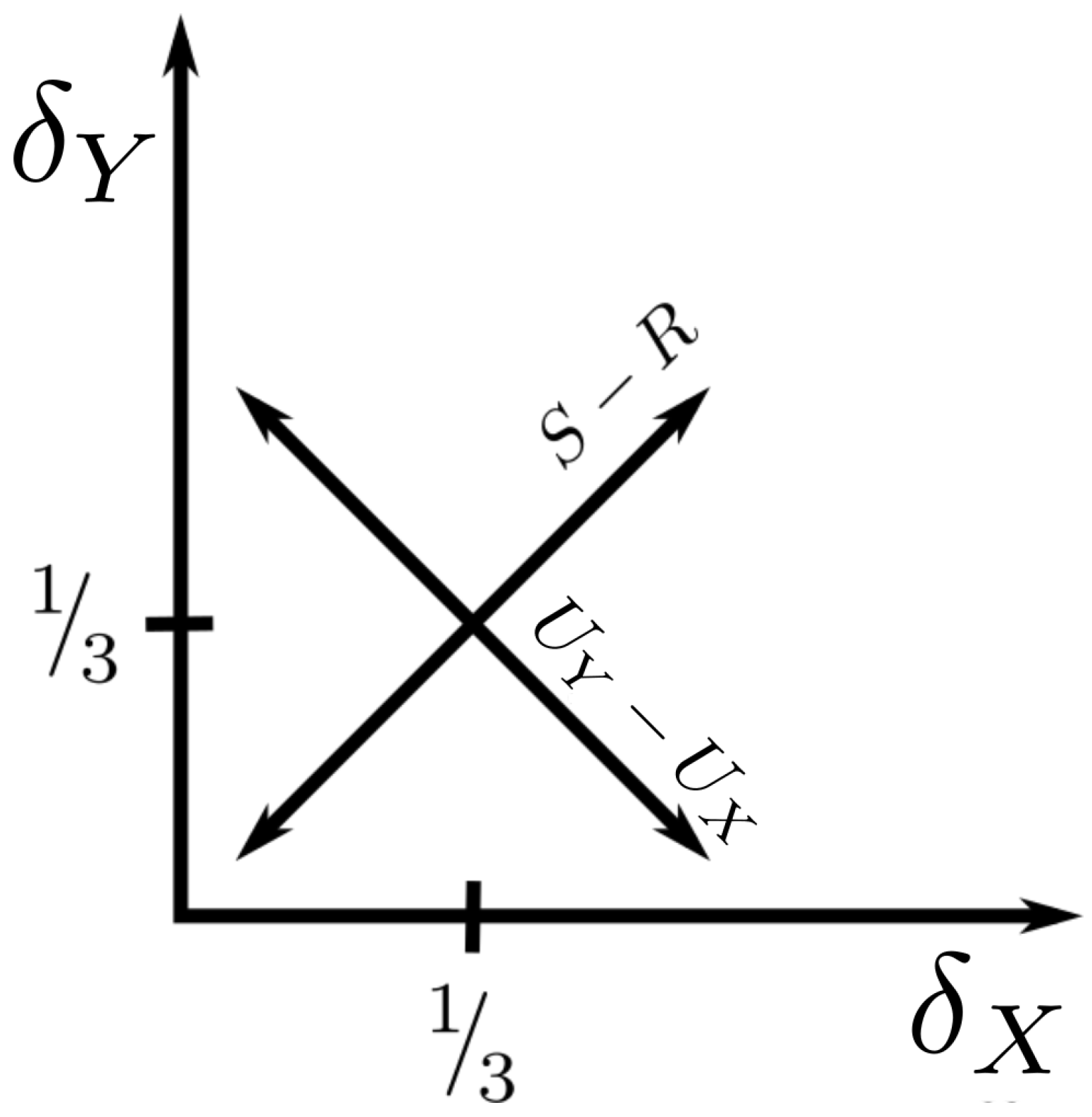 Entropy 22 01333 g003 Entropy 22 01333 g003