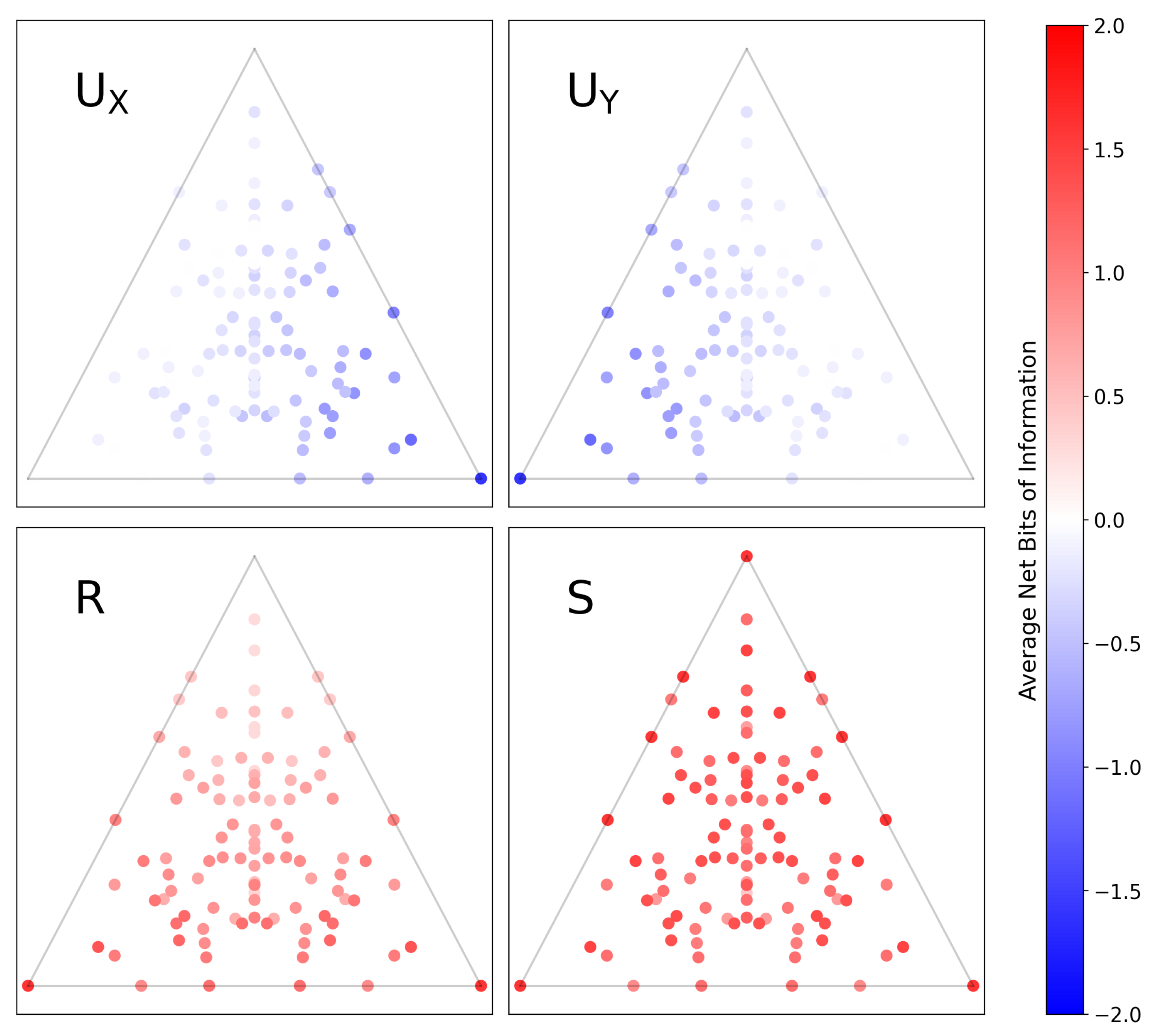Entropy 22 01333 g007 Entropy 22 01333 g007