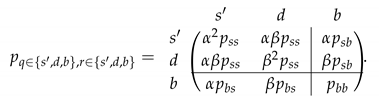 Entropy 22 01334 i002