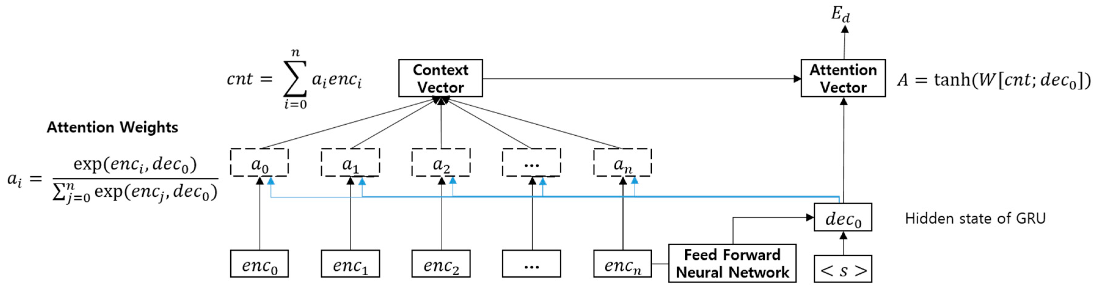 Entropy 22 01336 g004