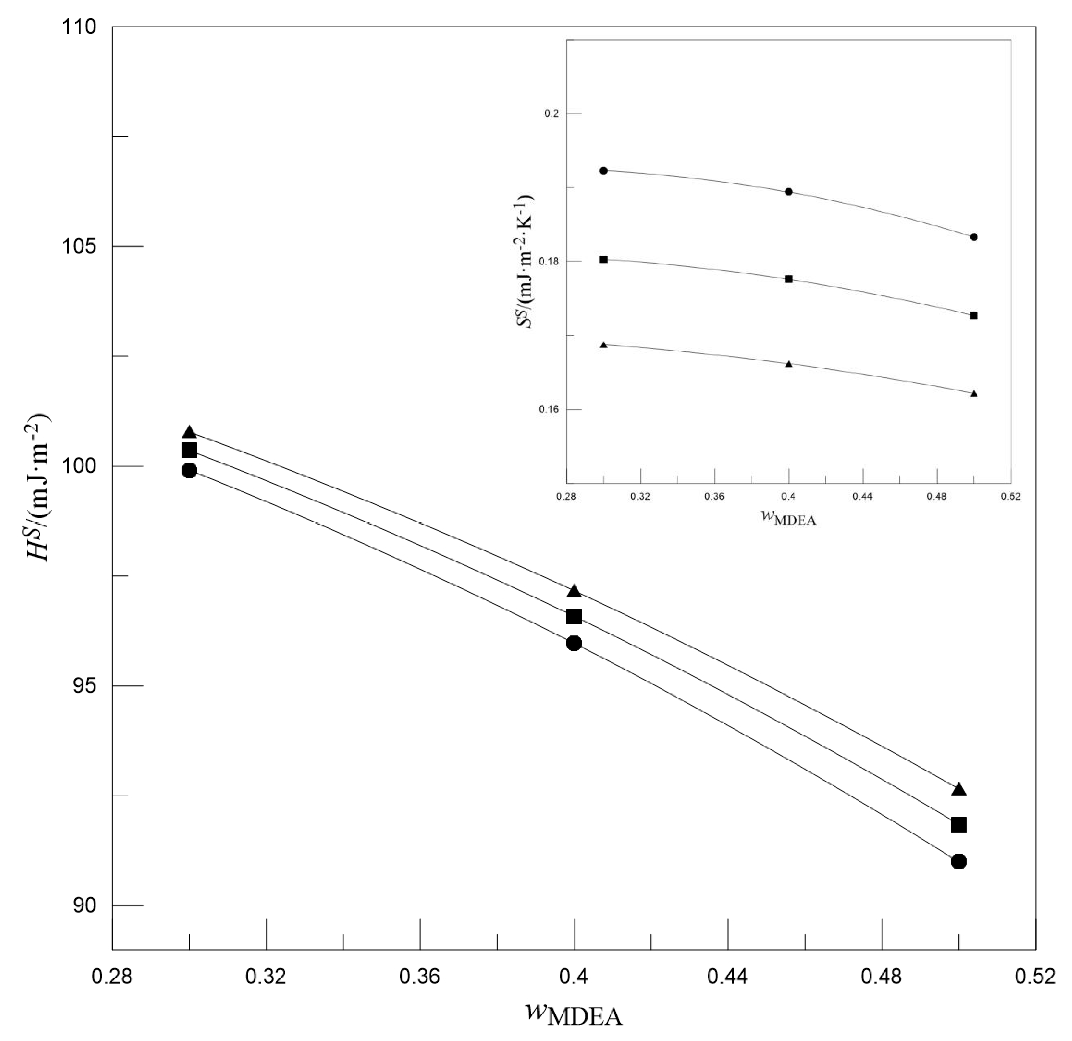 Entropy 22 01337 g002