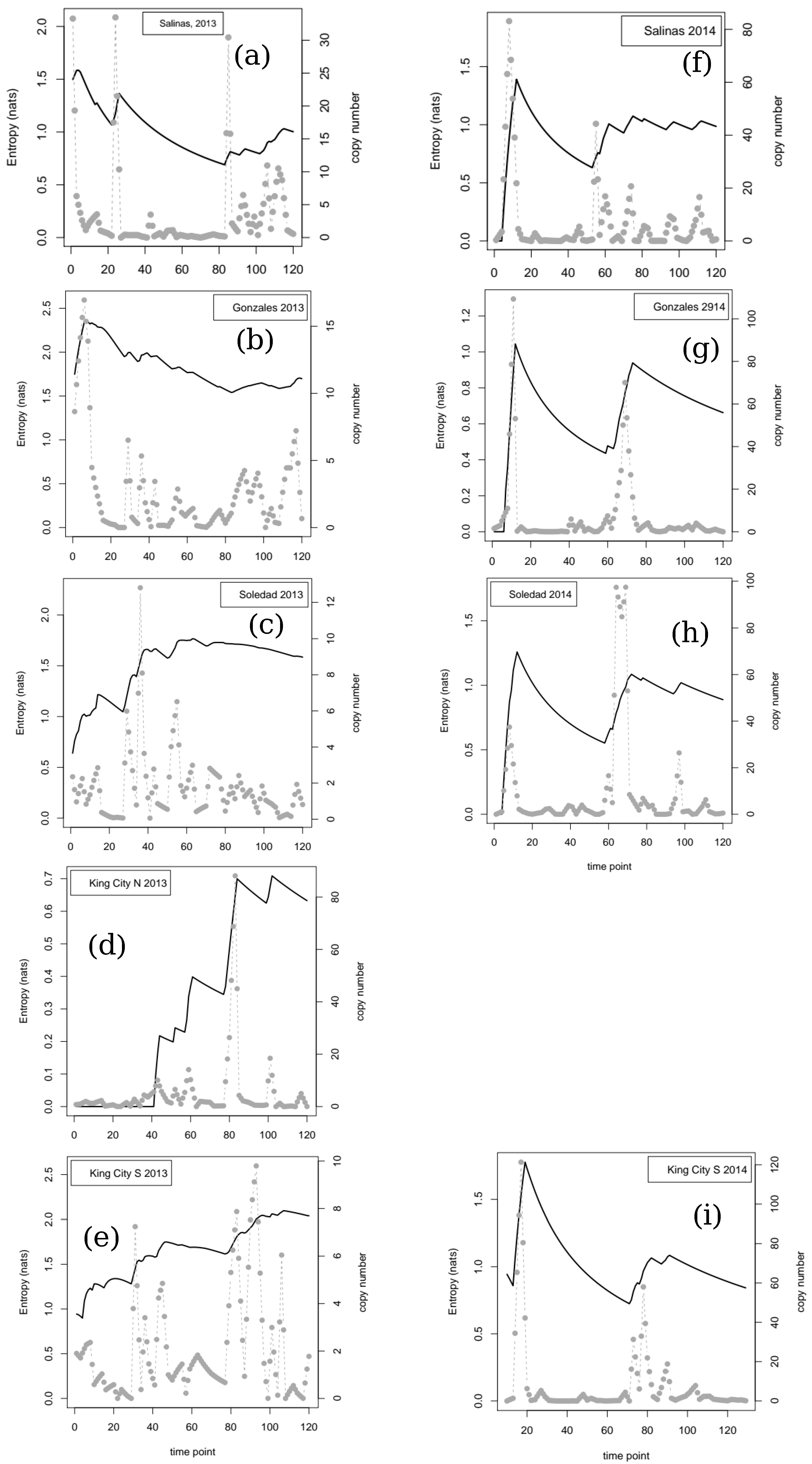 Entropy 22 01343 g001