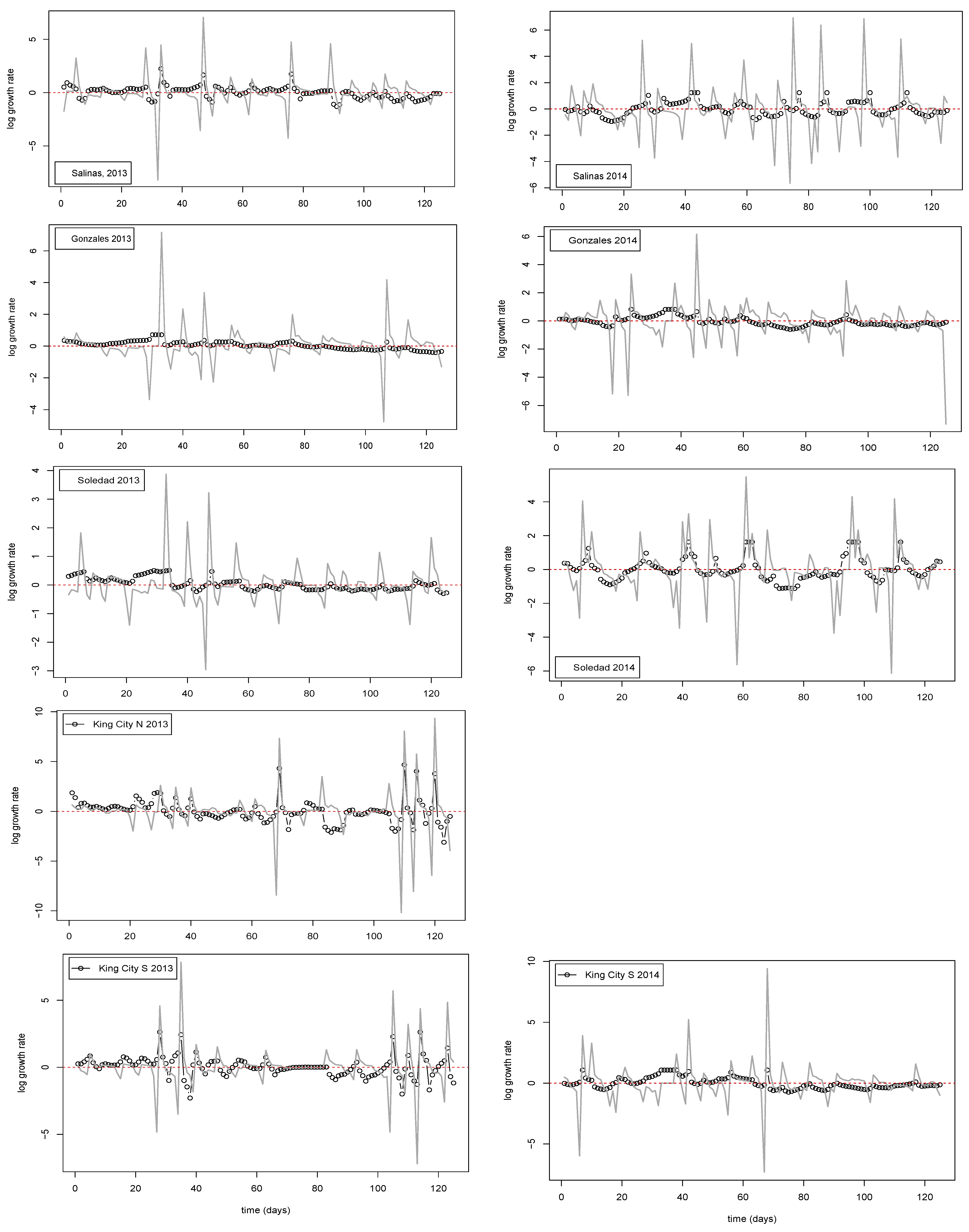 Entropy 22 01343 g0a2