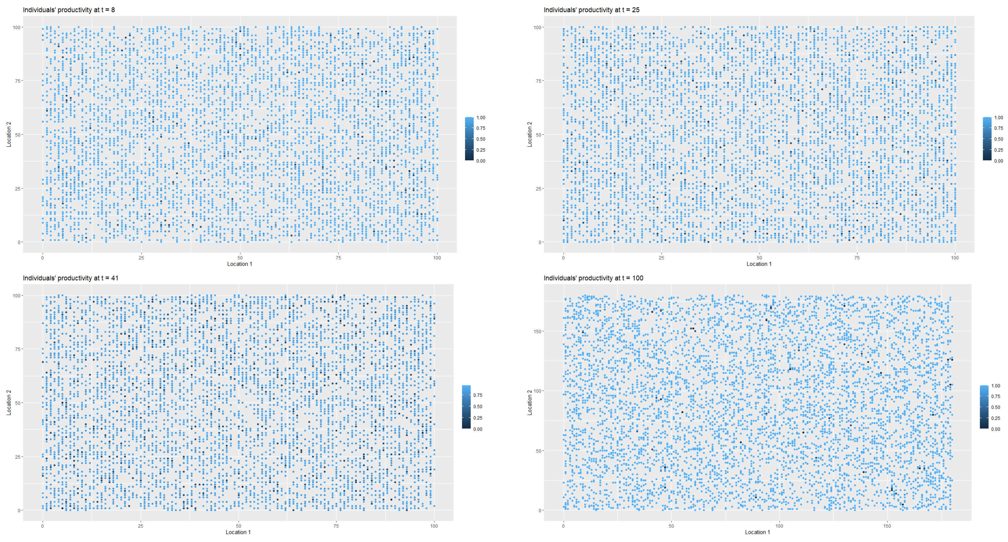 Entropy 22 01345 g010