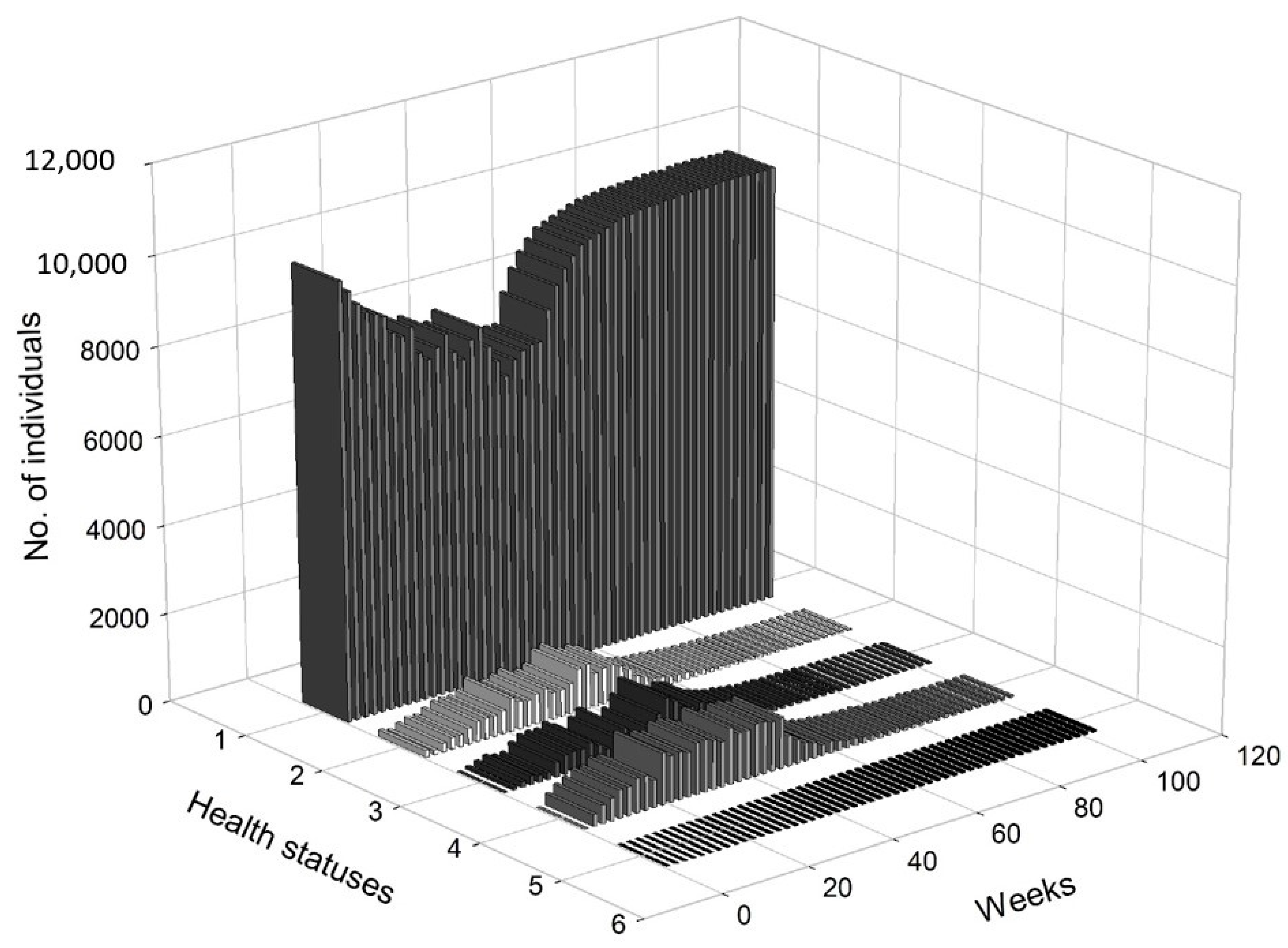 Entropy 22 01345 g011