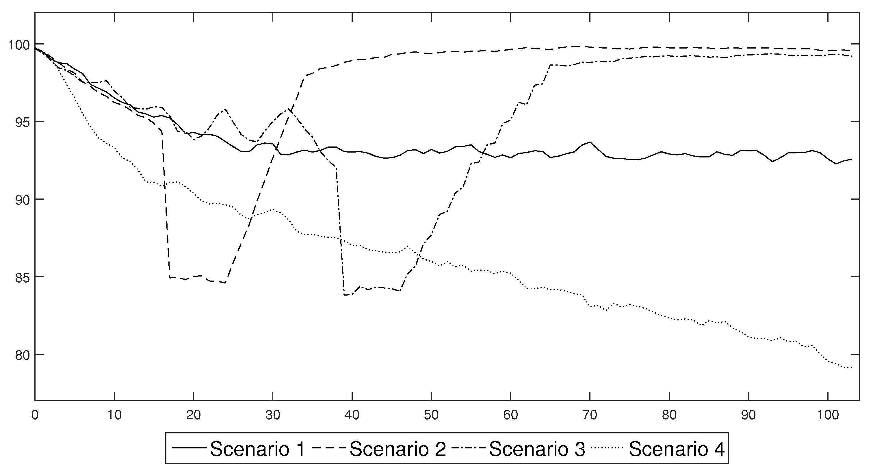 Entropy 22 01345 g015