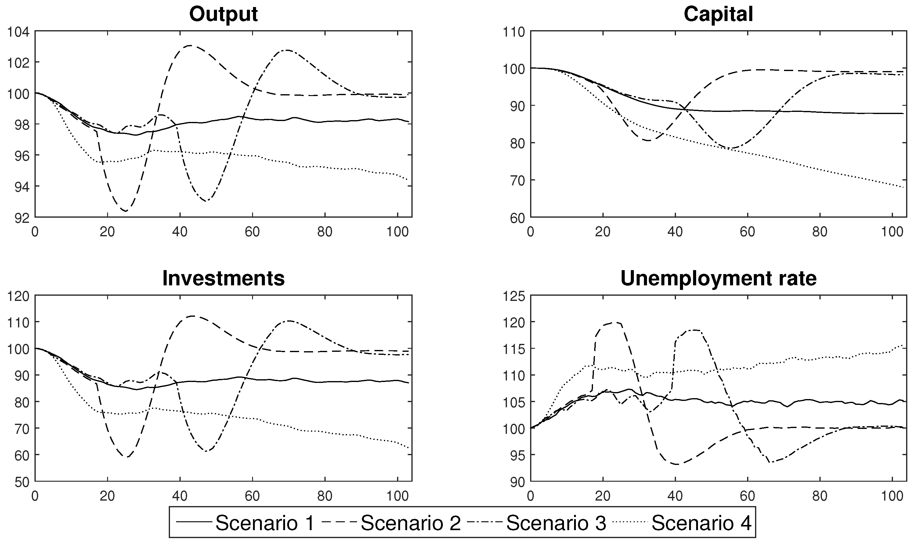 Entropy 22 01345 g016