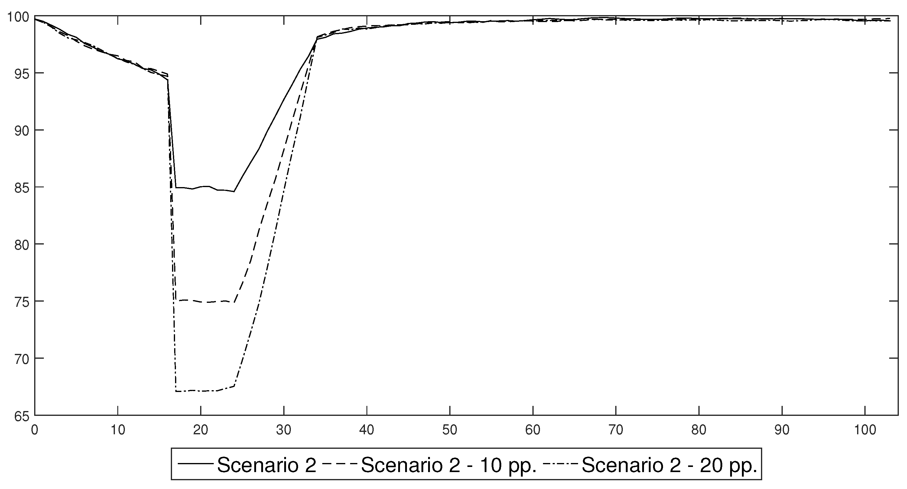 Entropy 22 01345 g017