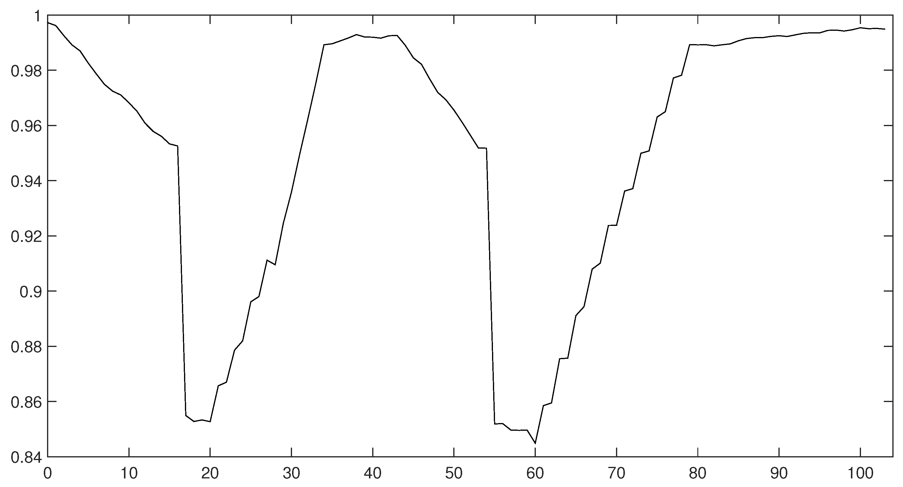 Entropy 22 01345 g019