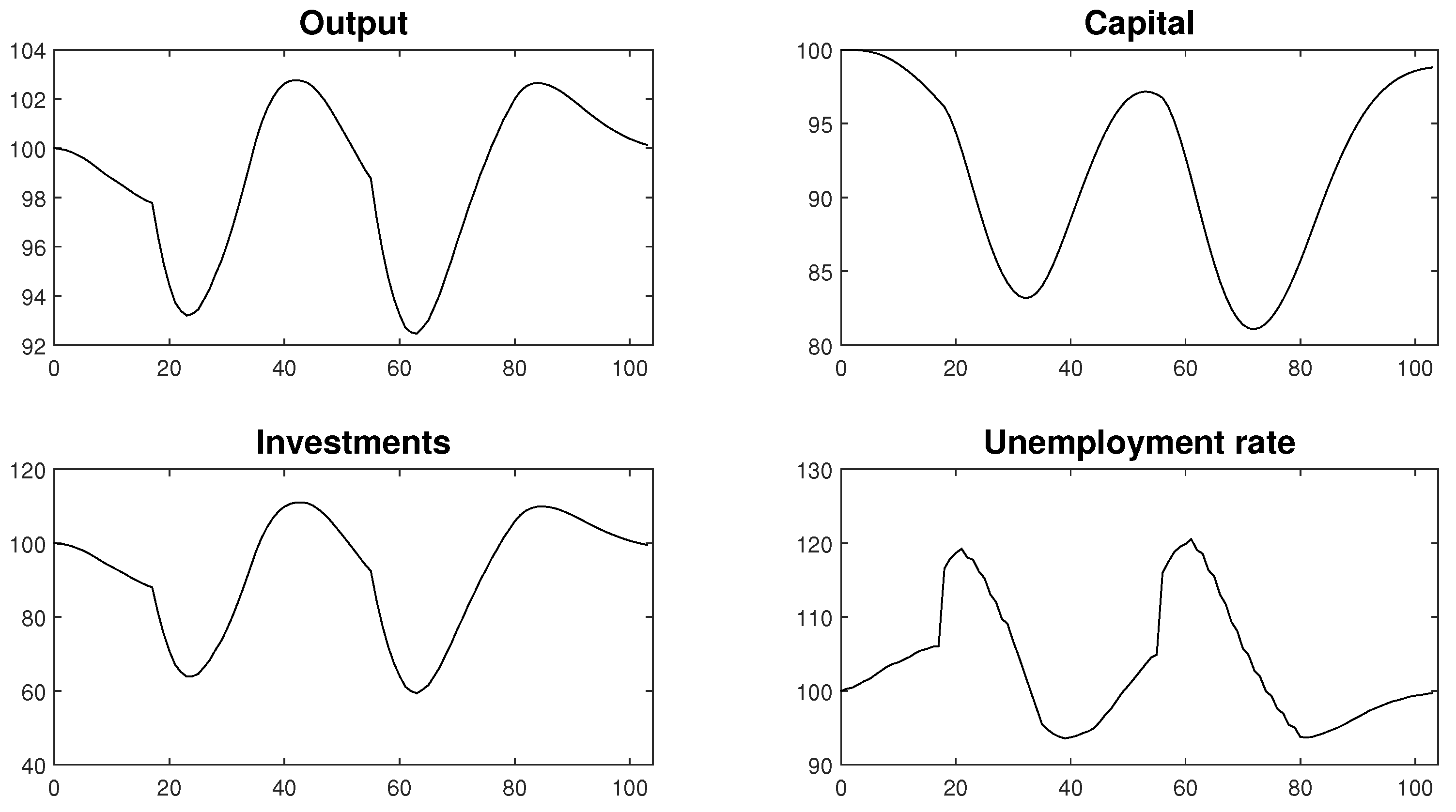 Entropy 22 01345 g020