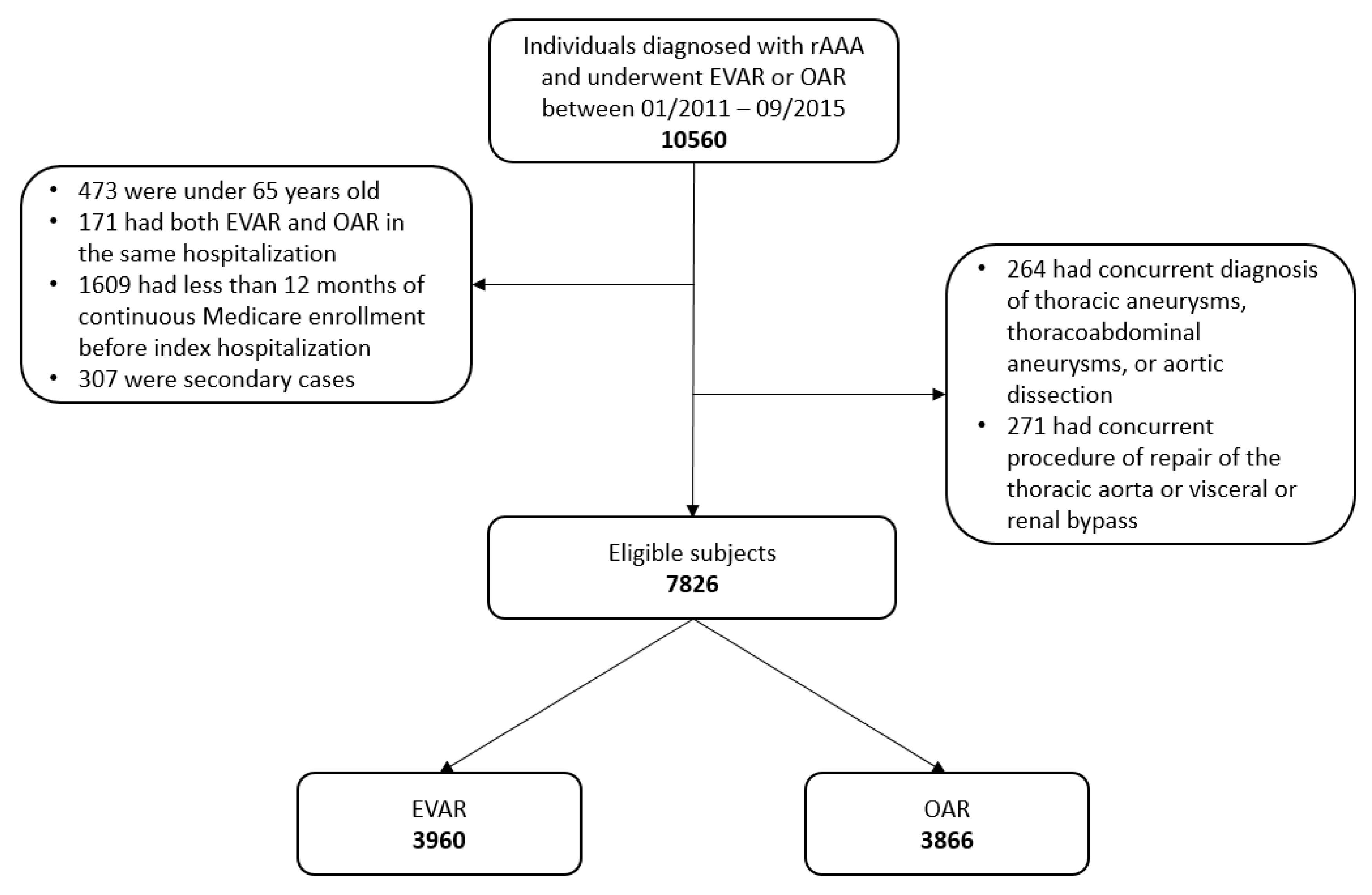 Entropy 22 01349 g001
