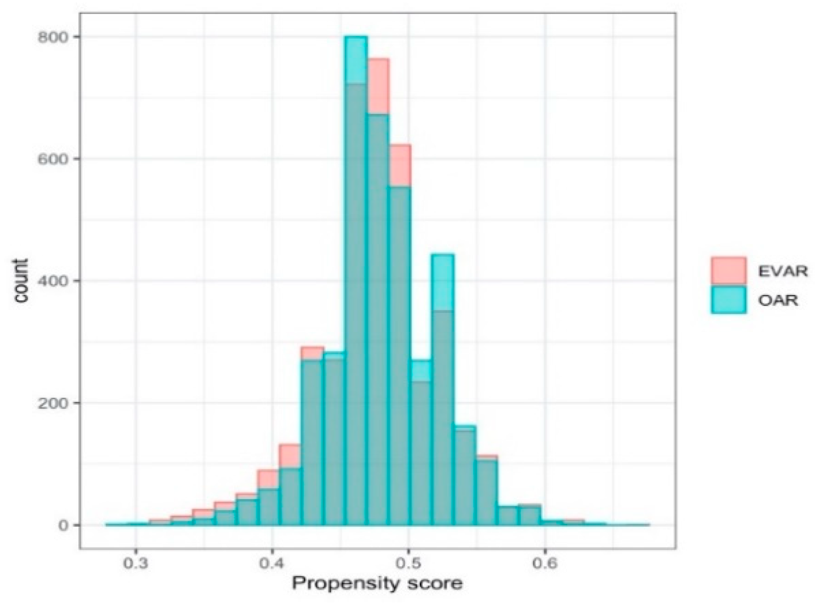 Entropy 22 01349 g002
