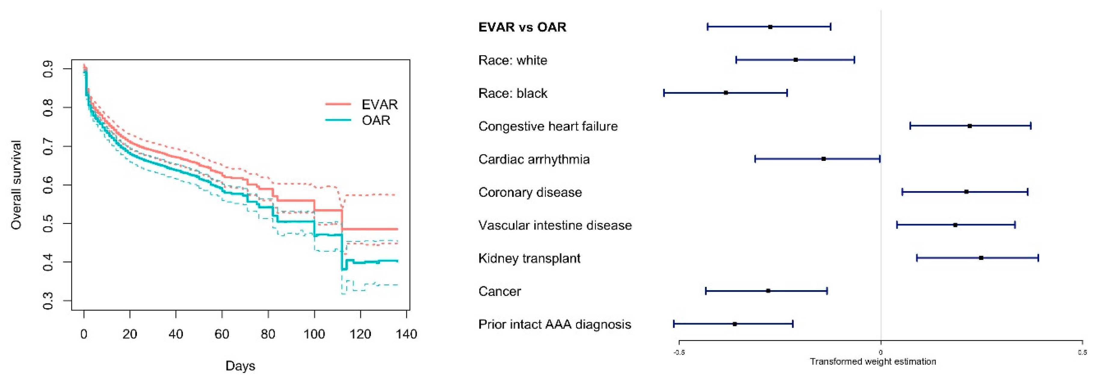 Entropy 22 01349 g003
