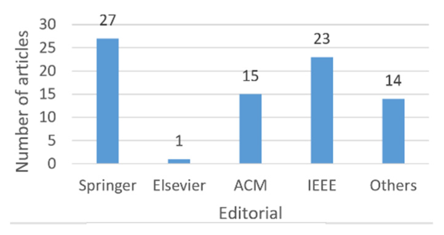 Entropy 22 01352 g004 Entropy 22 01352 g004