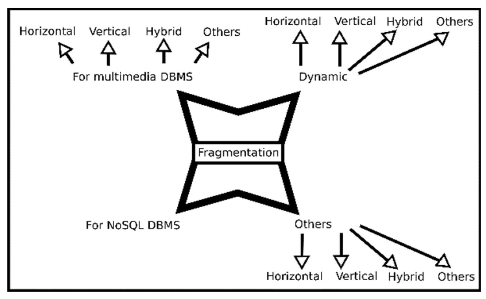 Entropy 22 01352 g007 Entropy 22 01352 g007