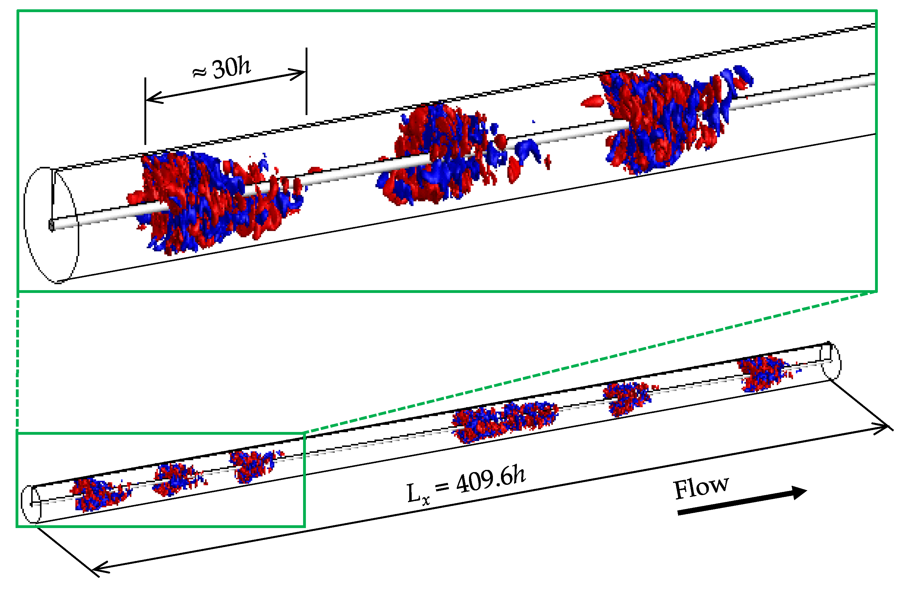 Entropy 22 01353 g004 Entropy 22 01353 g004