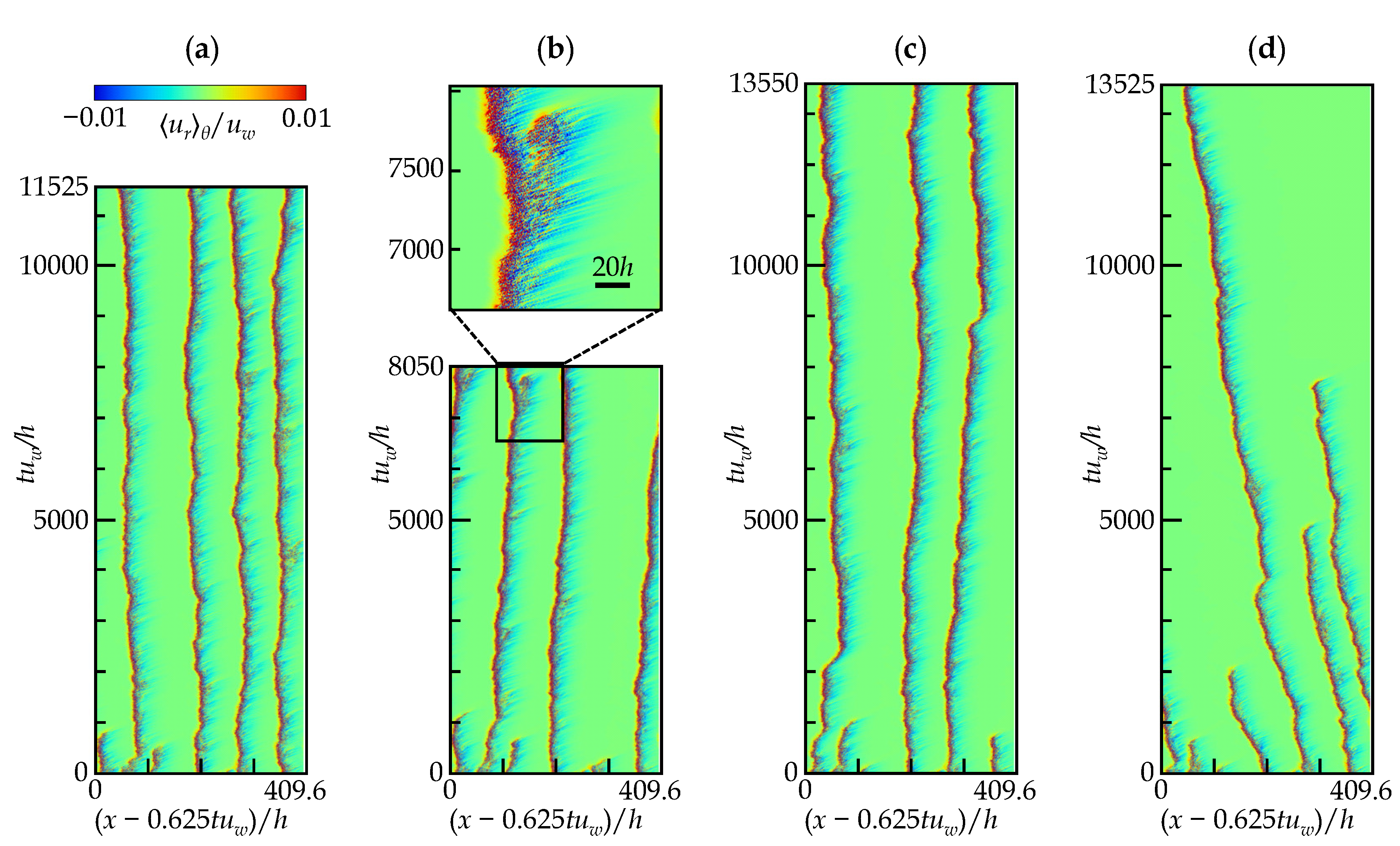 Entropy 22 01353 g008 Entropy 22 01353 g008
