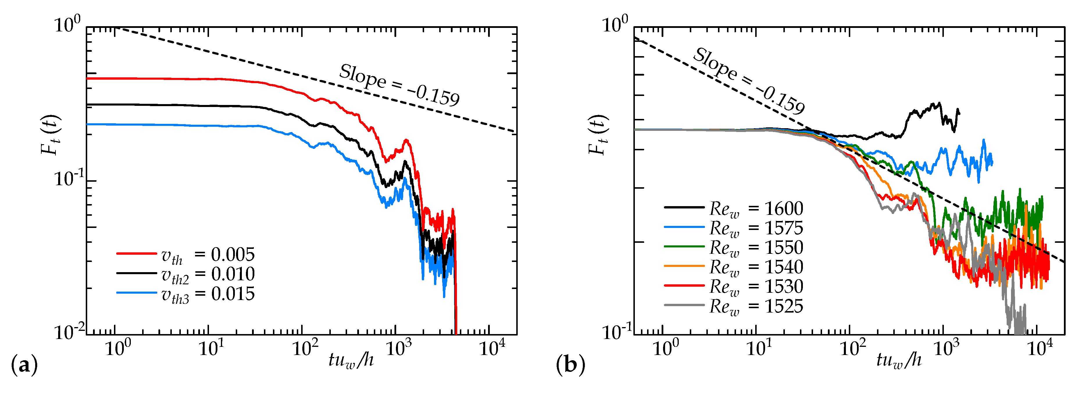 Entropy 22 01353 g009 Entropy 22 01353 g009