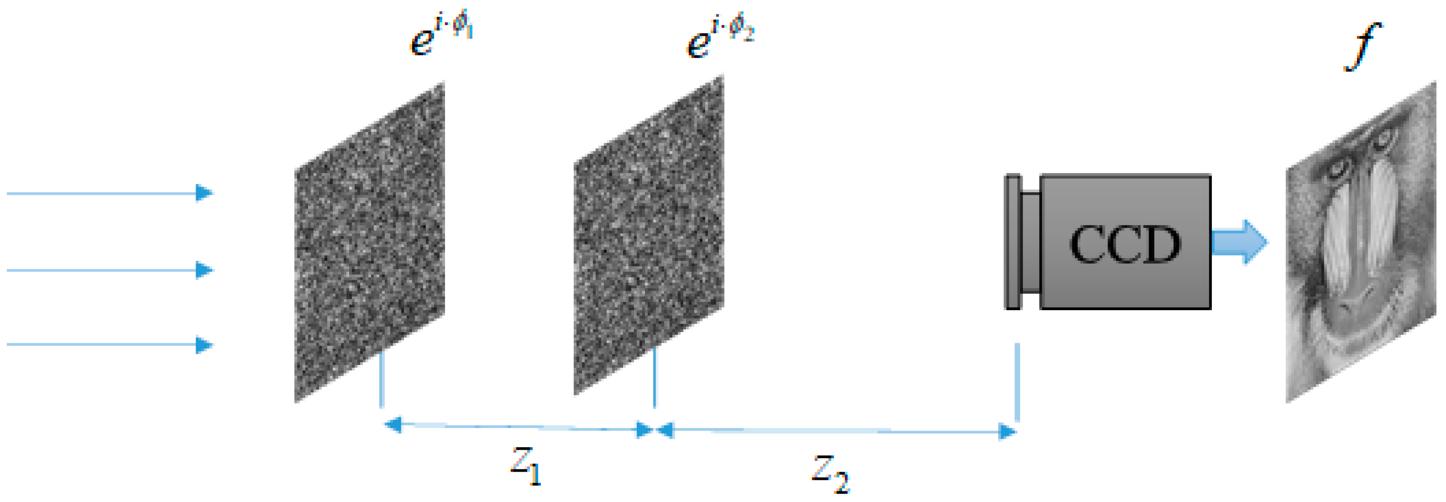 Entropy 22 01354 g009 Entropy 22 01354 g009