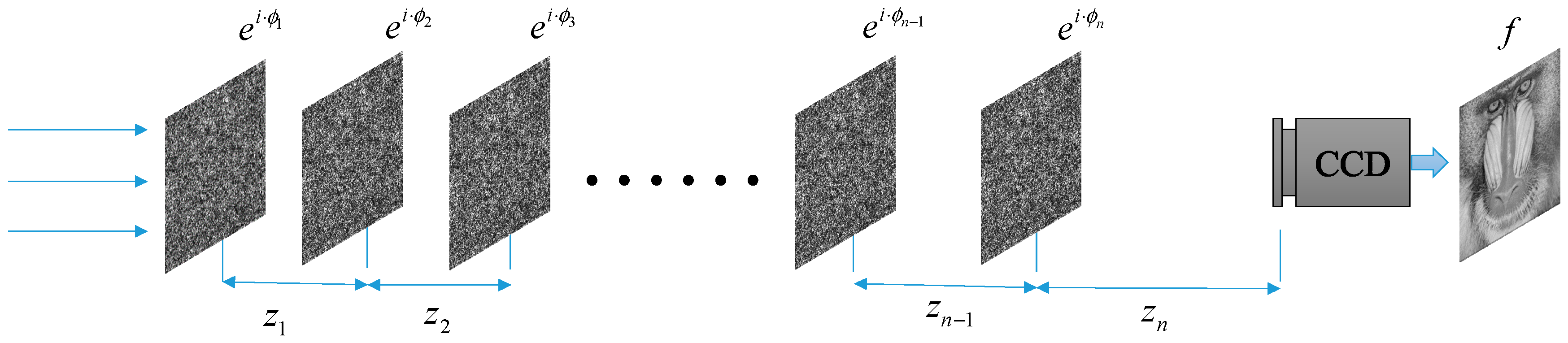 Entropy 22 01354 g012 Entropy 22 01354 g012