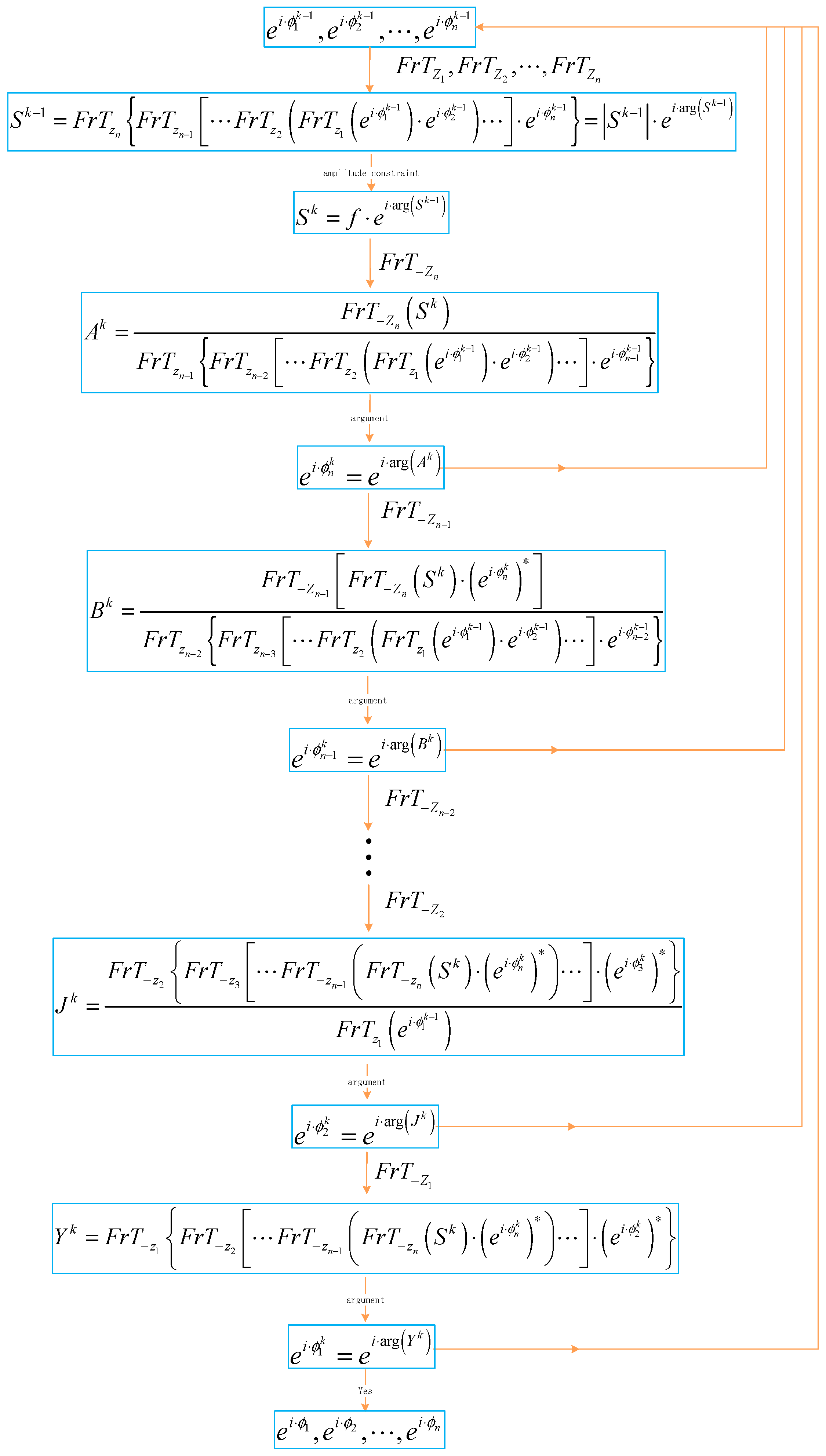 Entropy 22 01354 g013 Entropy 22 01354 g013