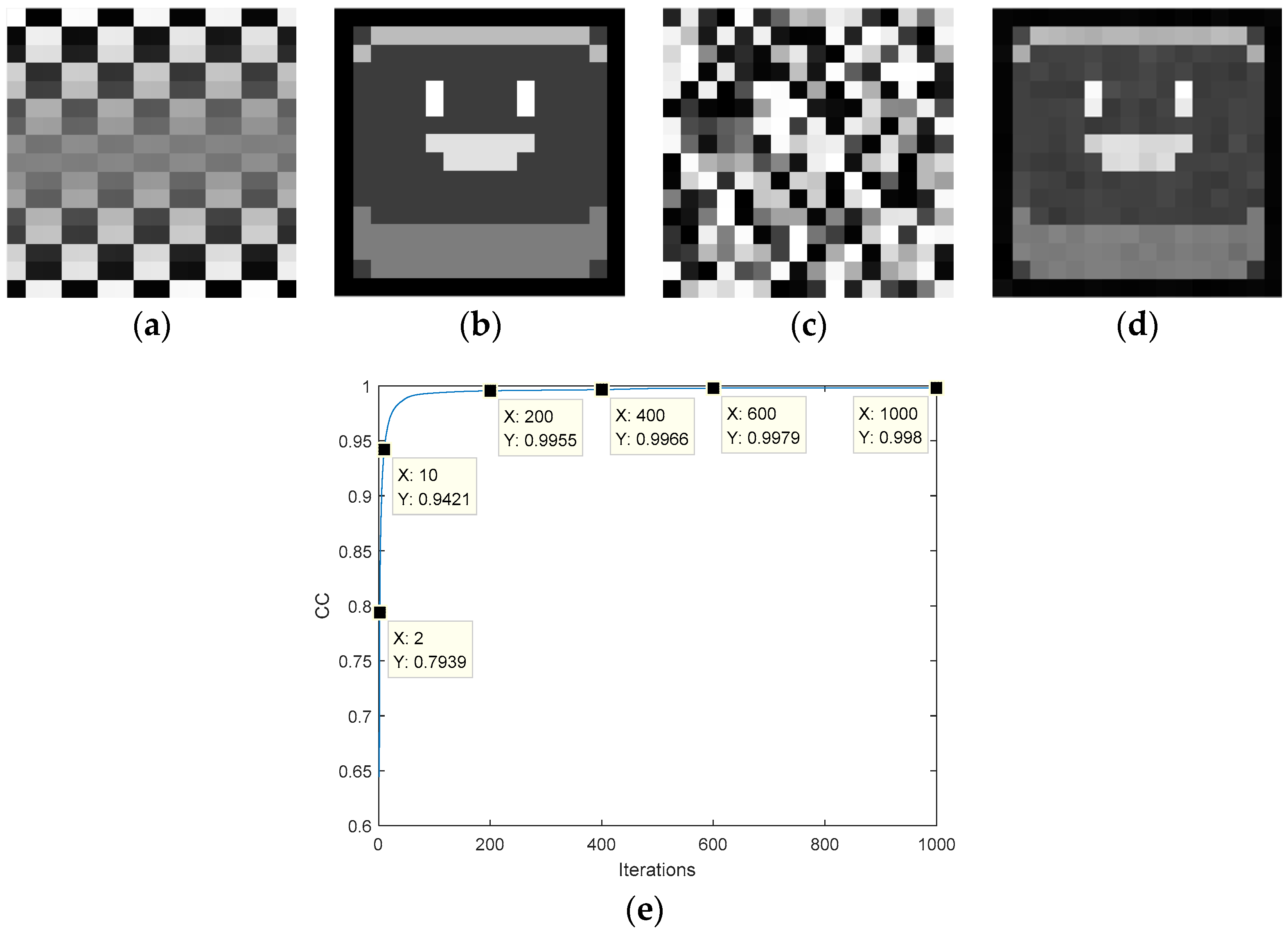 Entropy 22 01354 g014 Entropy 22 01354 g014