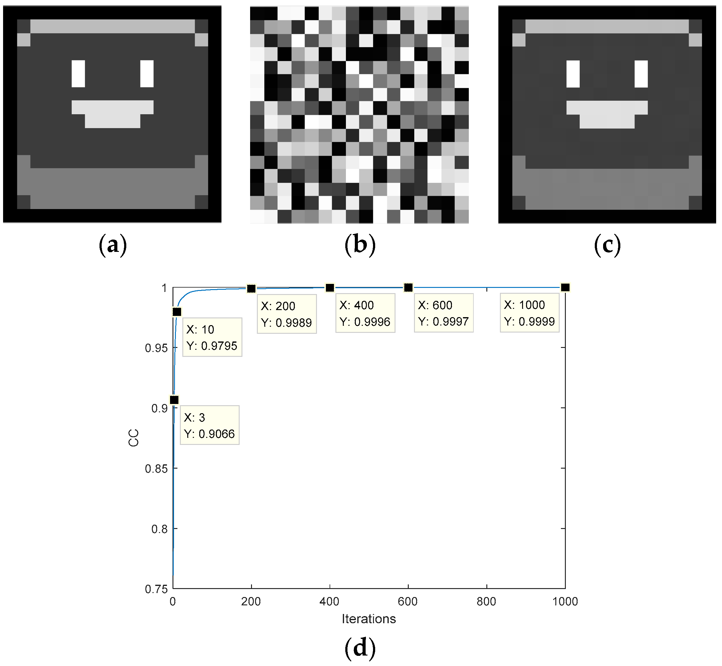 Entropy 22 01354 g015 Entropy 22 01354 g015